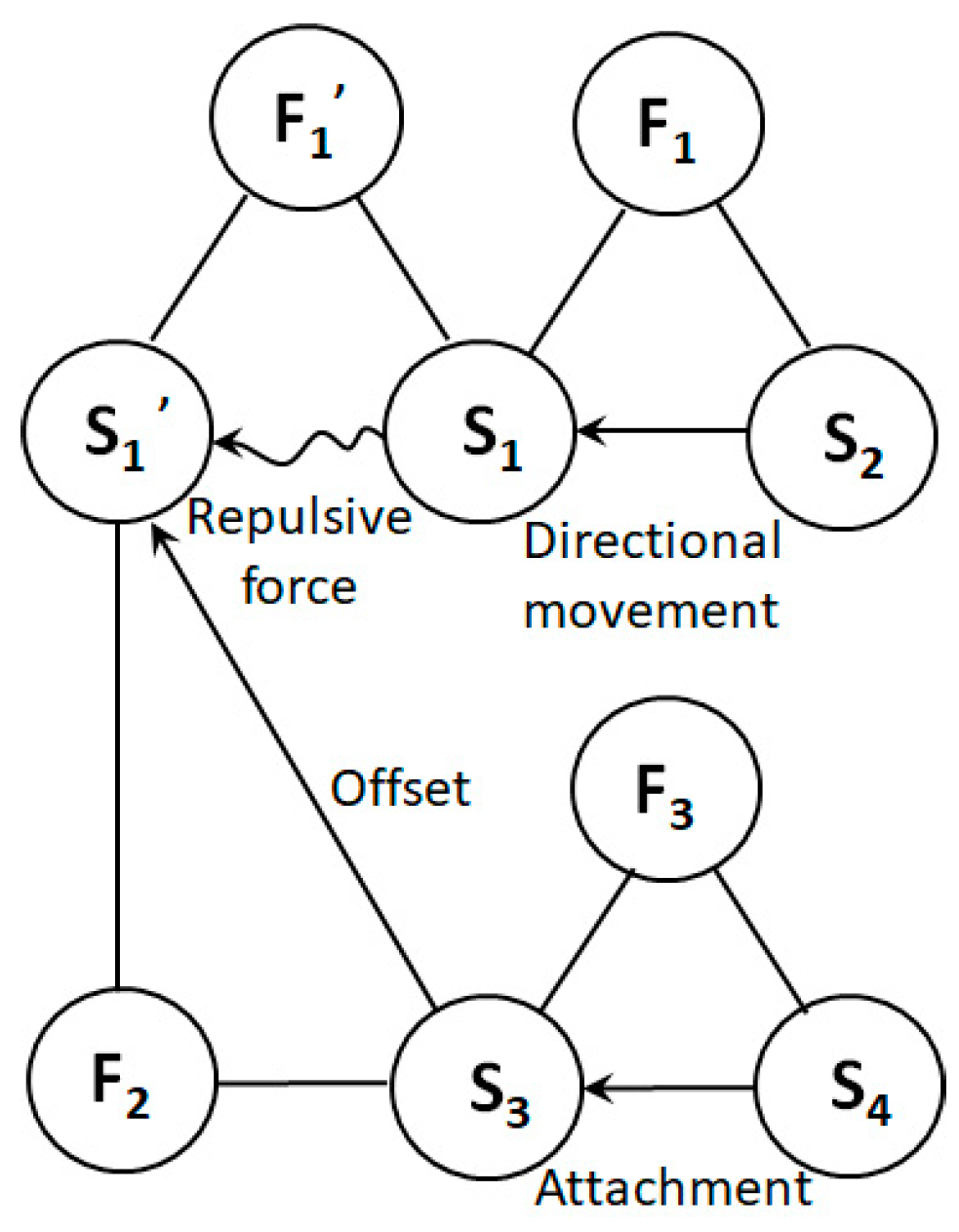 Polymers 15 03091 g005 Polymers 15 03091 g005