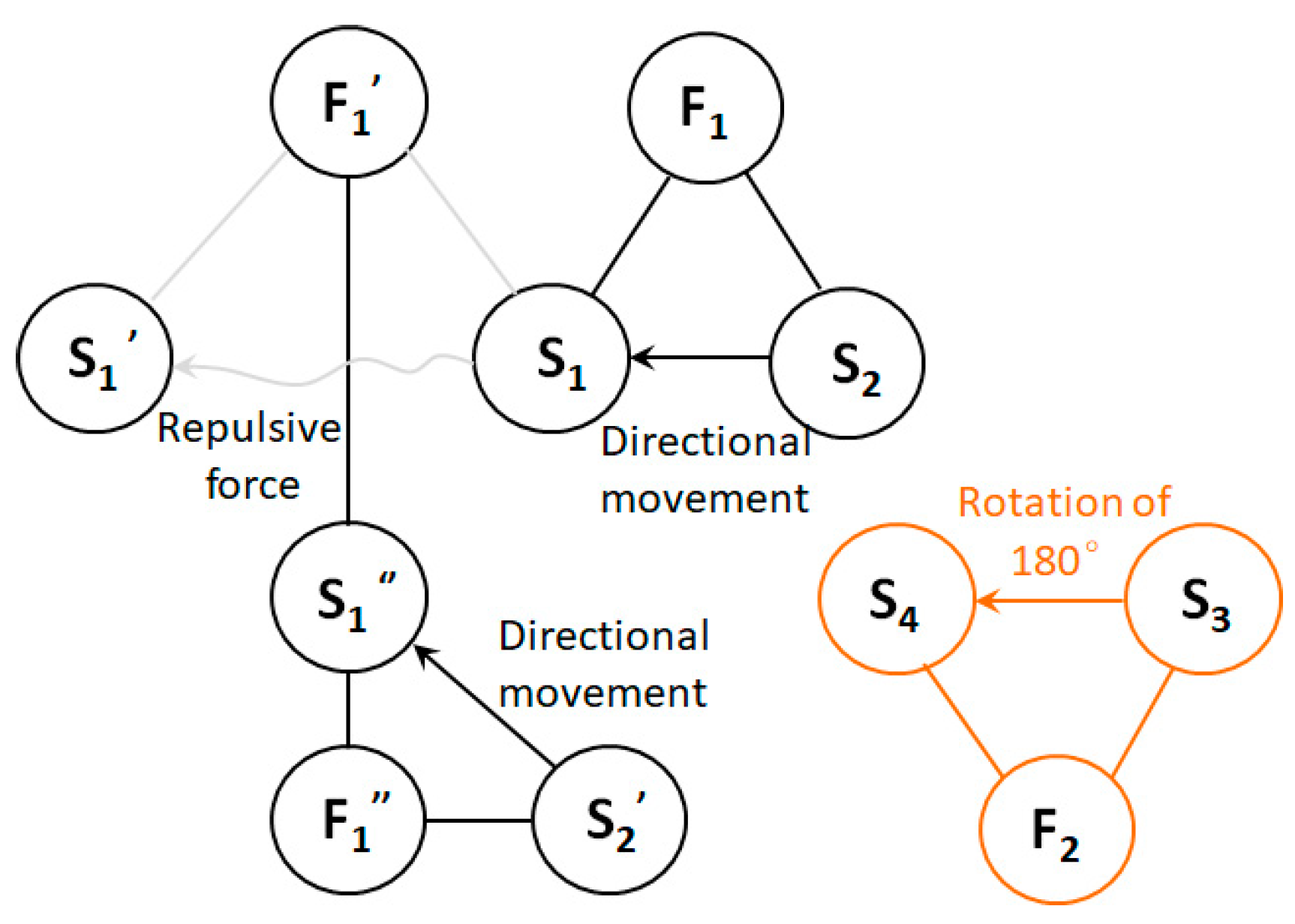 Polymers 15 03091 g006 Polymers 15 03091 g006