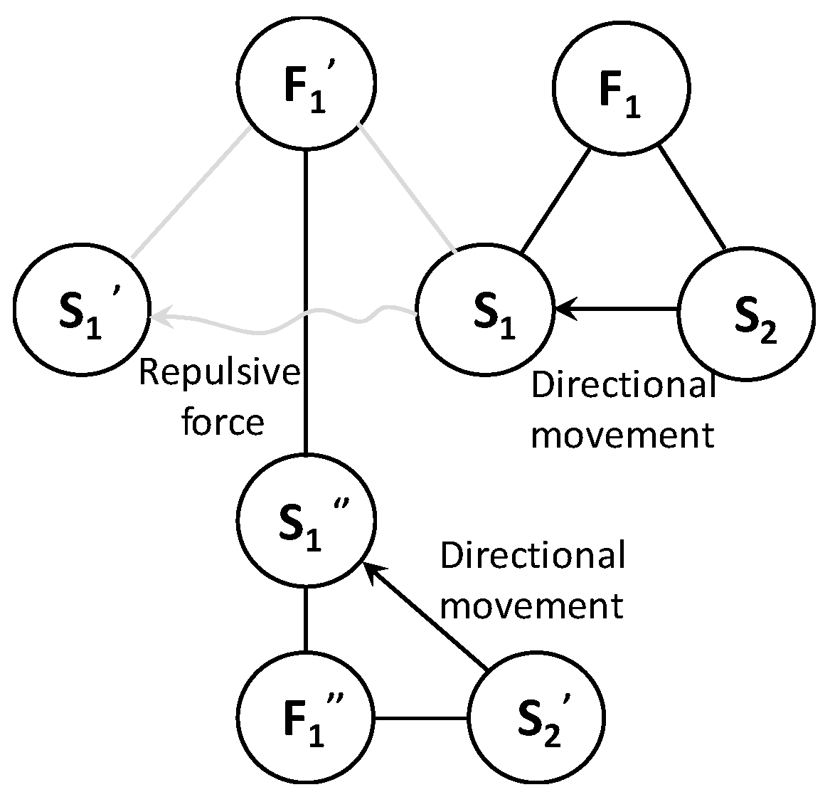 Polymers 15 03091 g007 Polymers 15 03091 g007