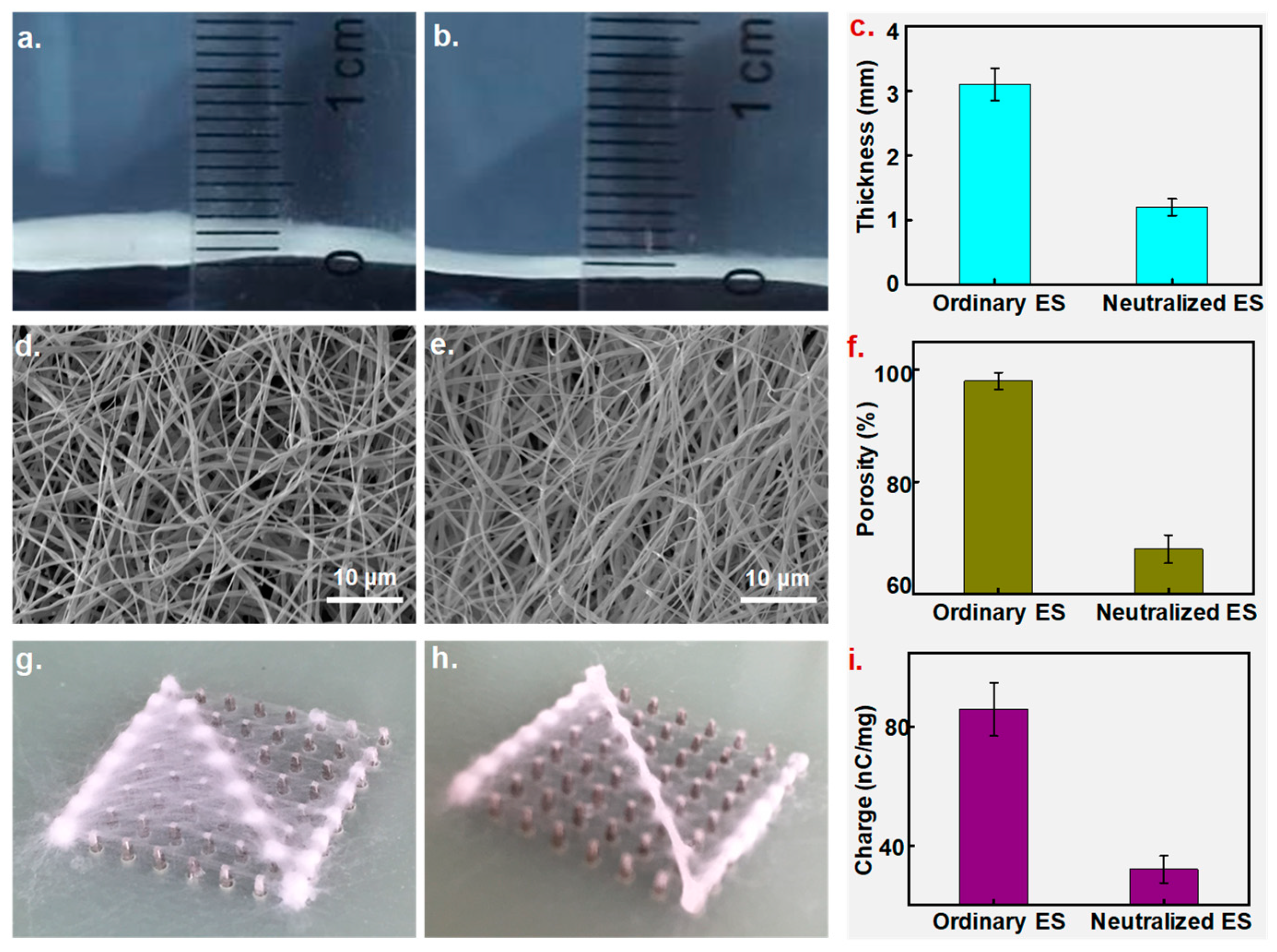 Polymers 15 03091 g009 Polymers 15 03091 g009