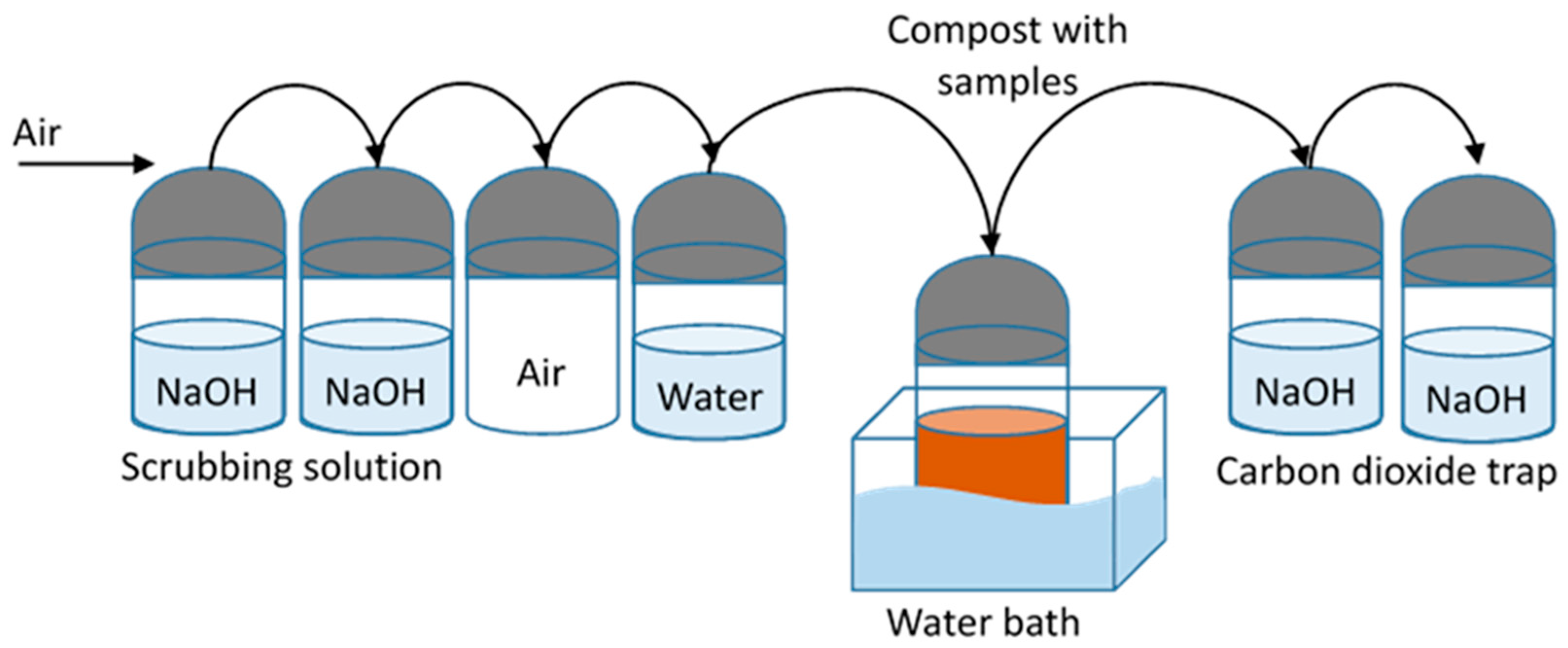 Polymers 15 03093 g001