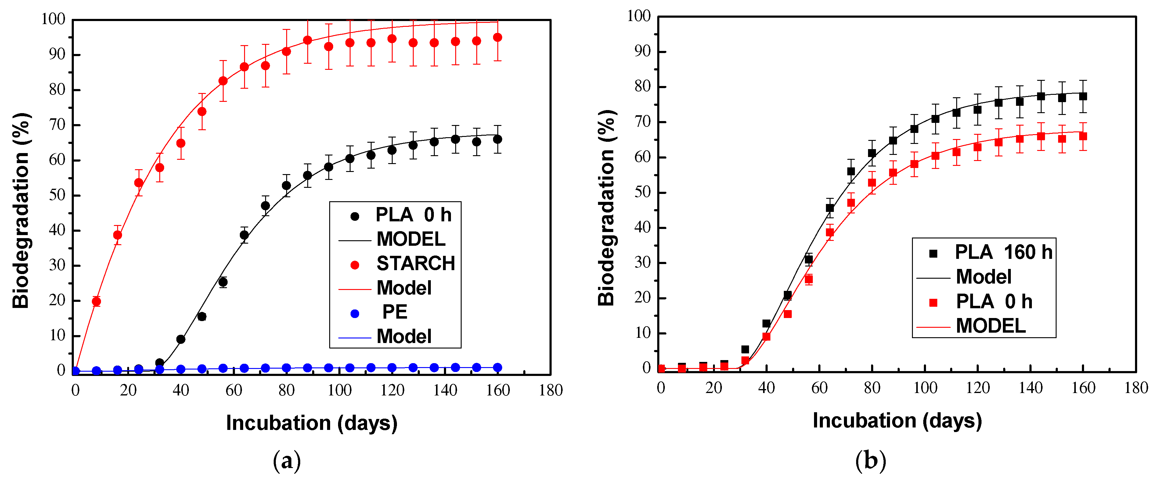 Polymers 15 03093 g005