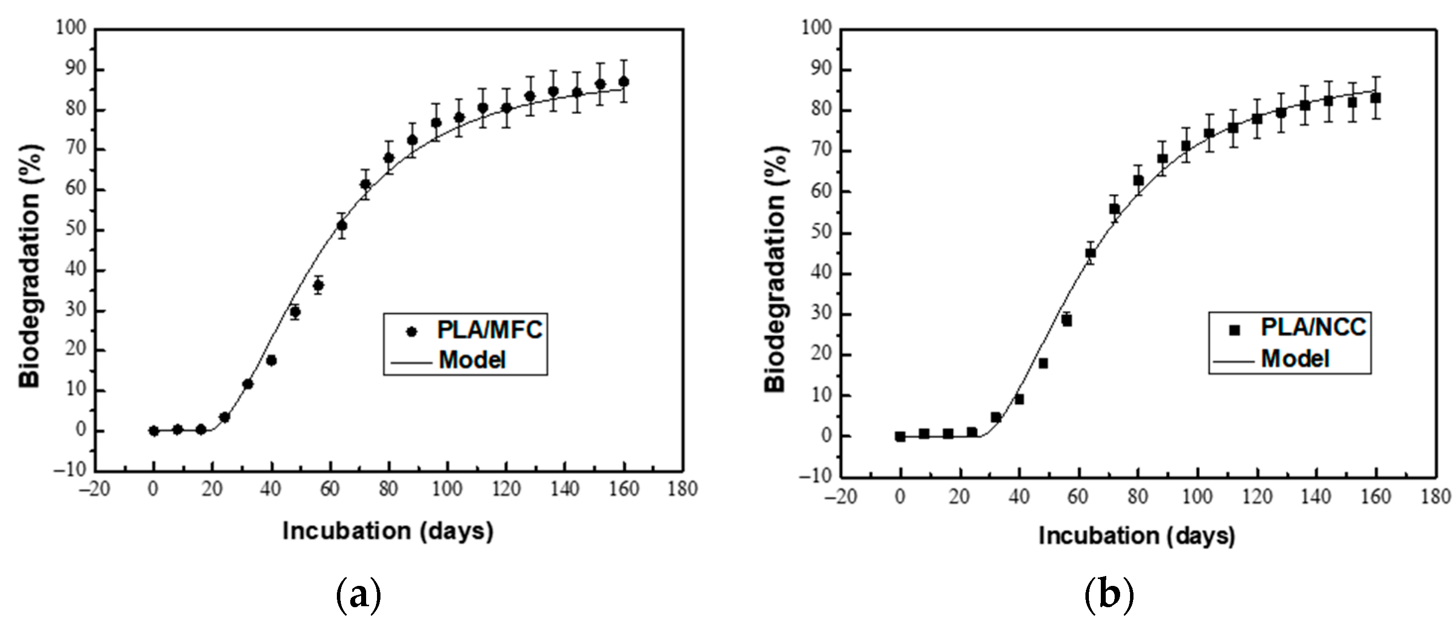 Polymers 15 03093 g006