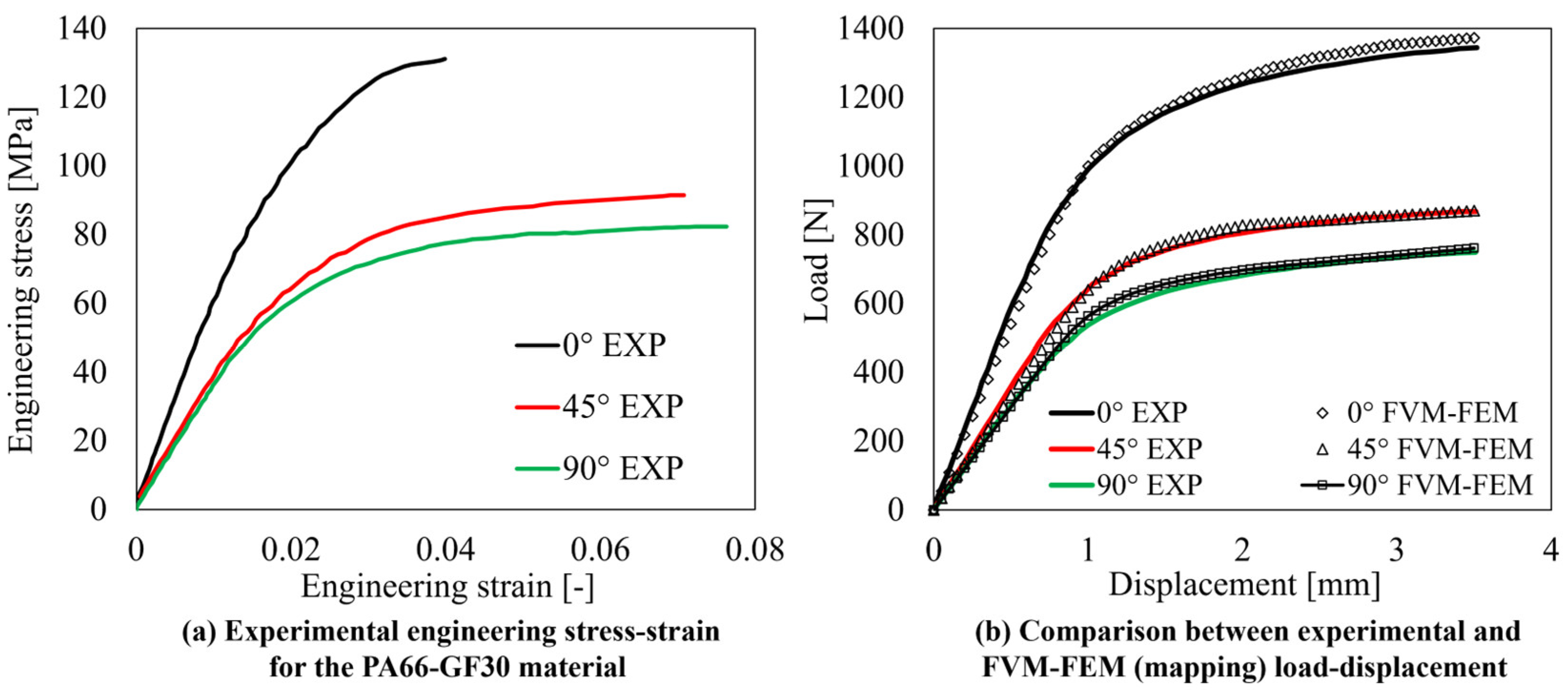 Polymers 15 03094 g003 Polymers 15 03094 g003