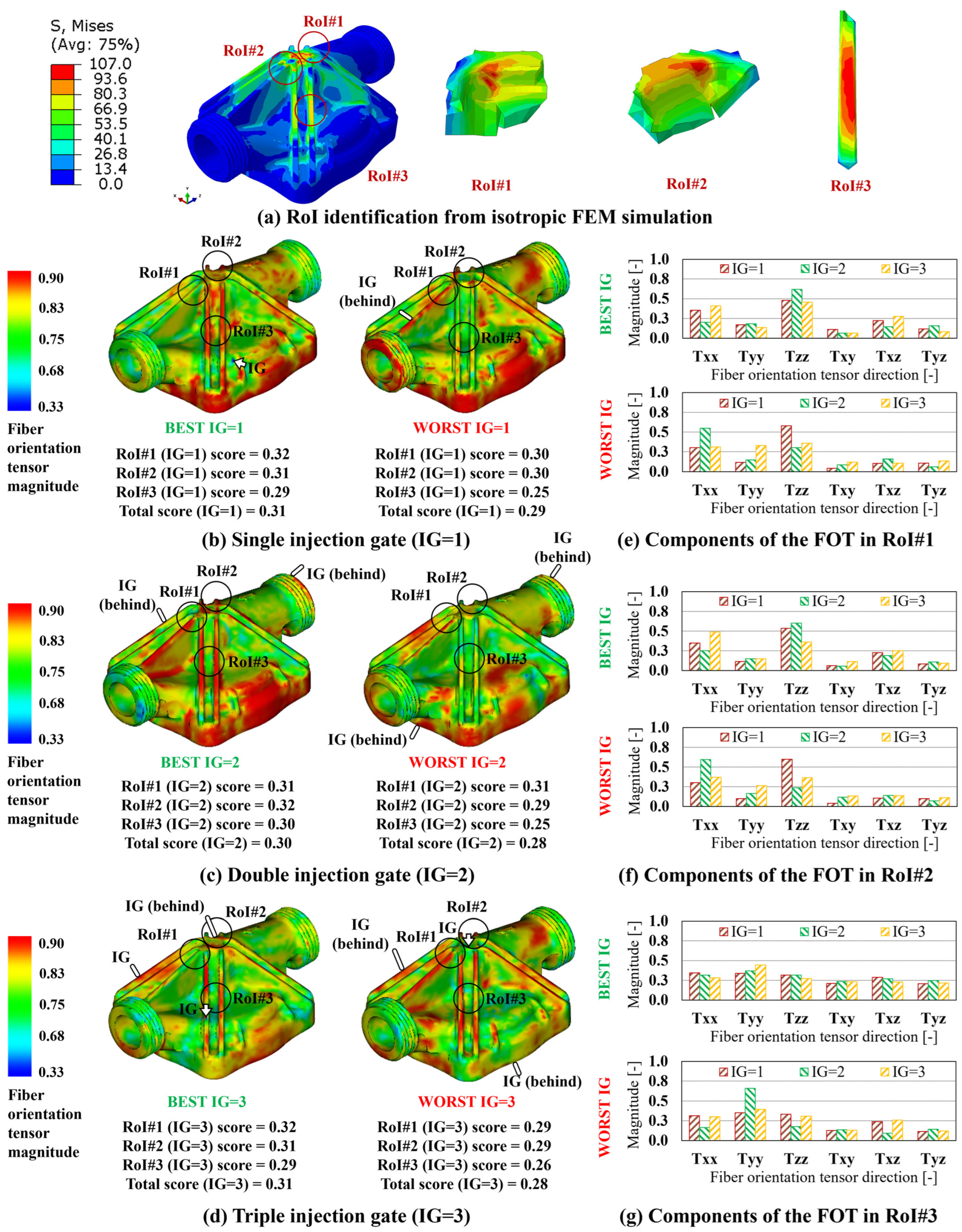 Polymers 15 03094 g010 Polymers 15 03094 g010