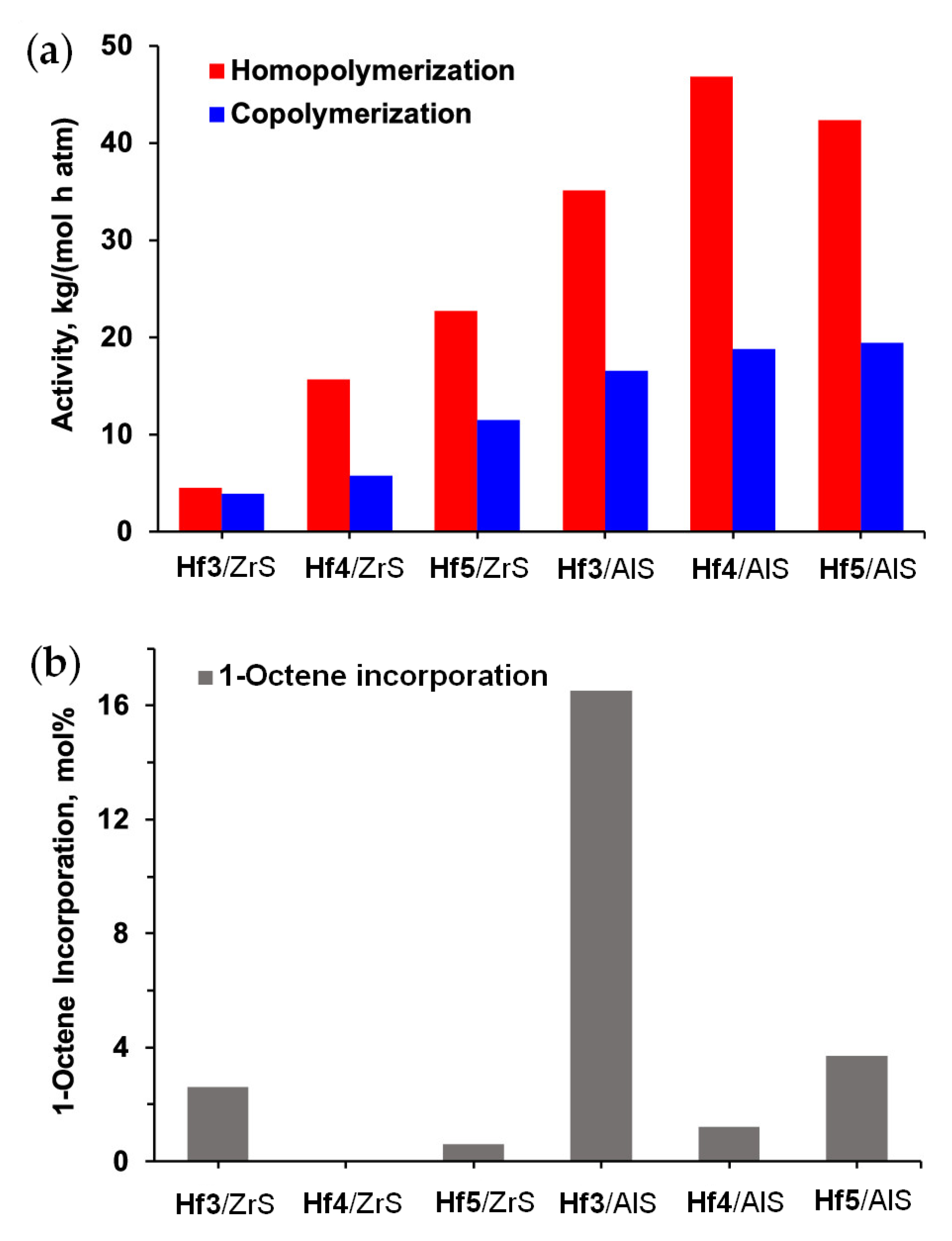 Polymers 15 03095 g017 Polymers 15 03095 g017