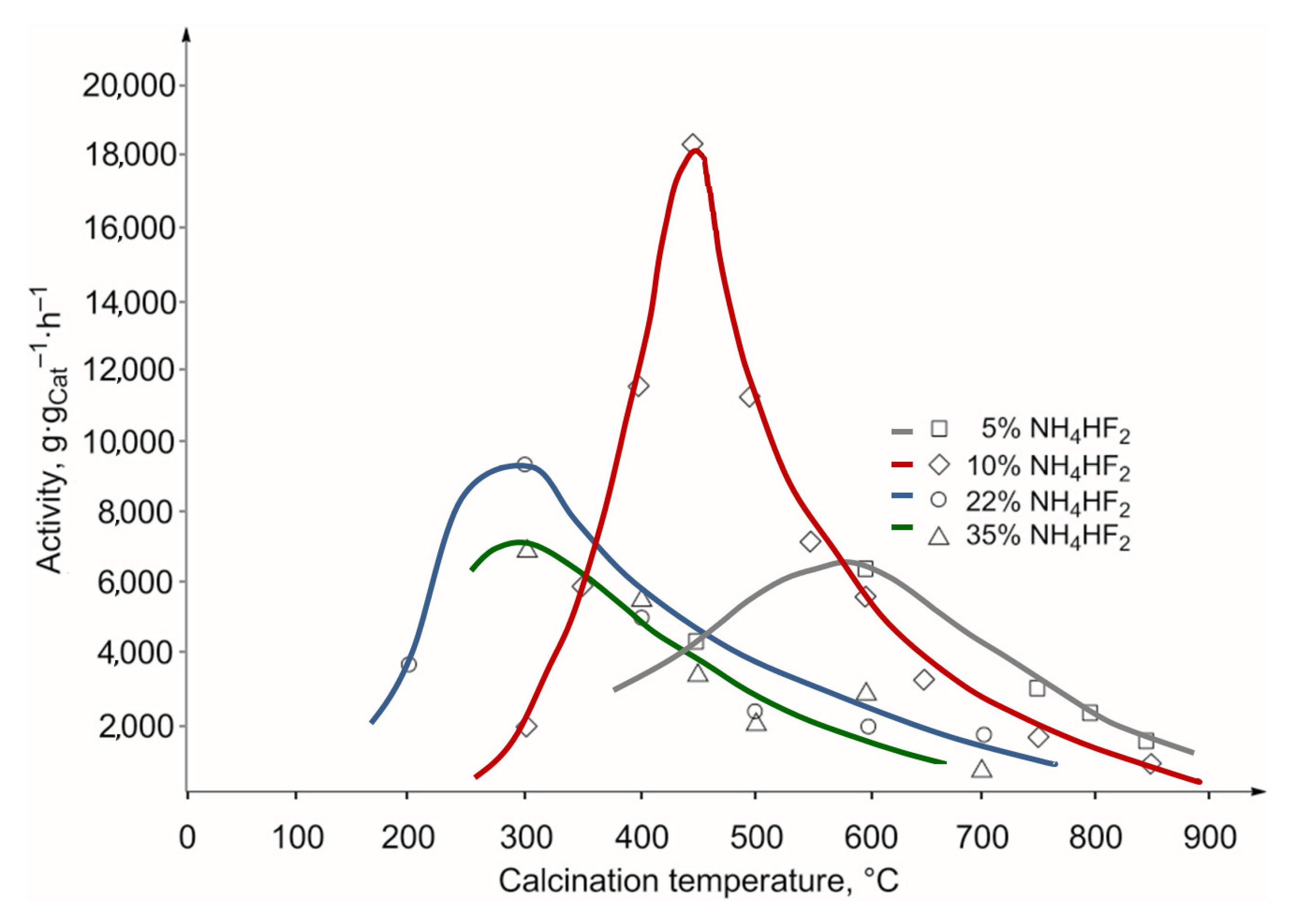 Polymers 15 03095 g018 Polymers 15 03095 g018