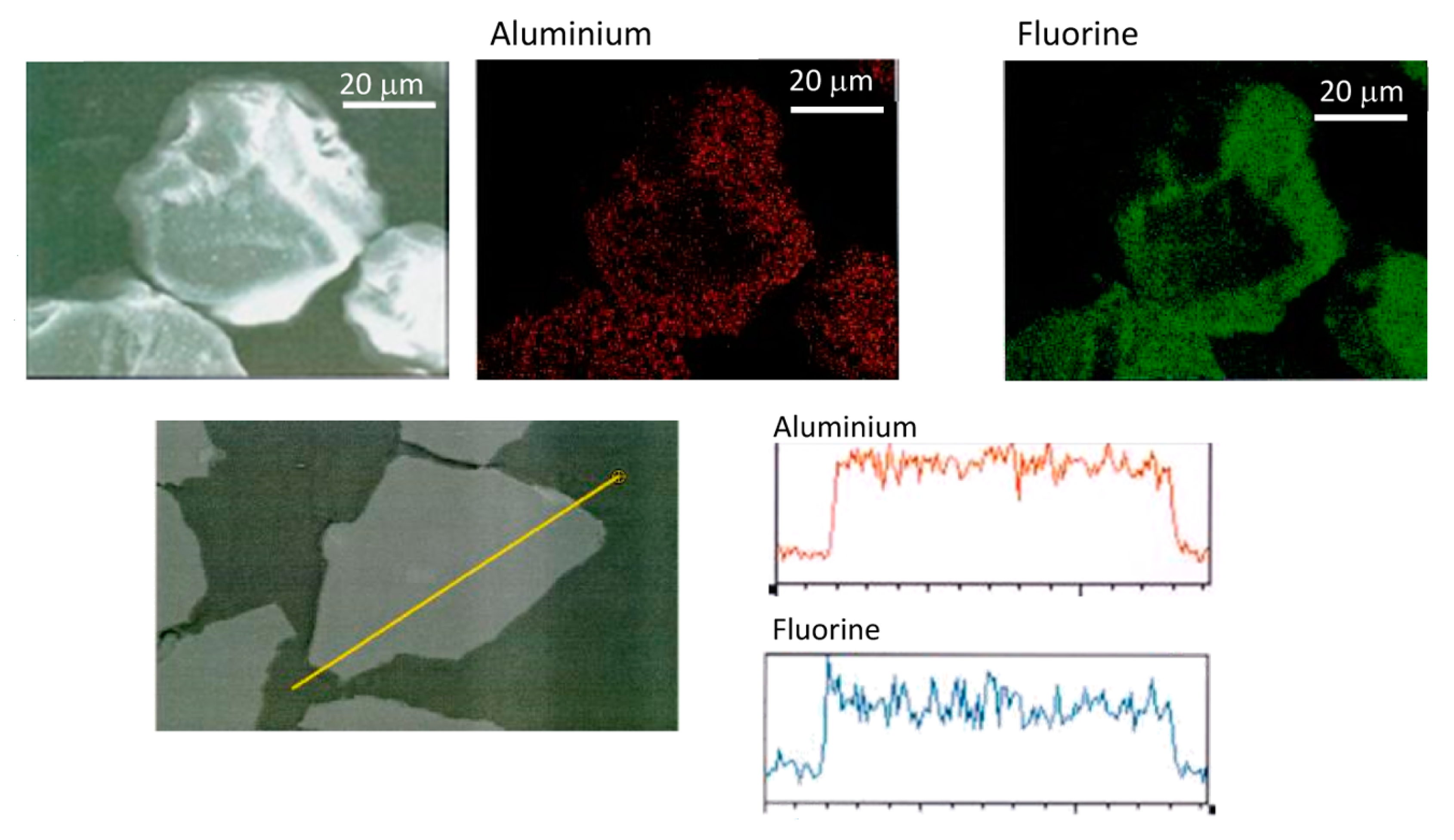 Polymers 15 03095 g019 Polymers 15 03095 g019