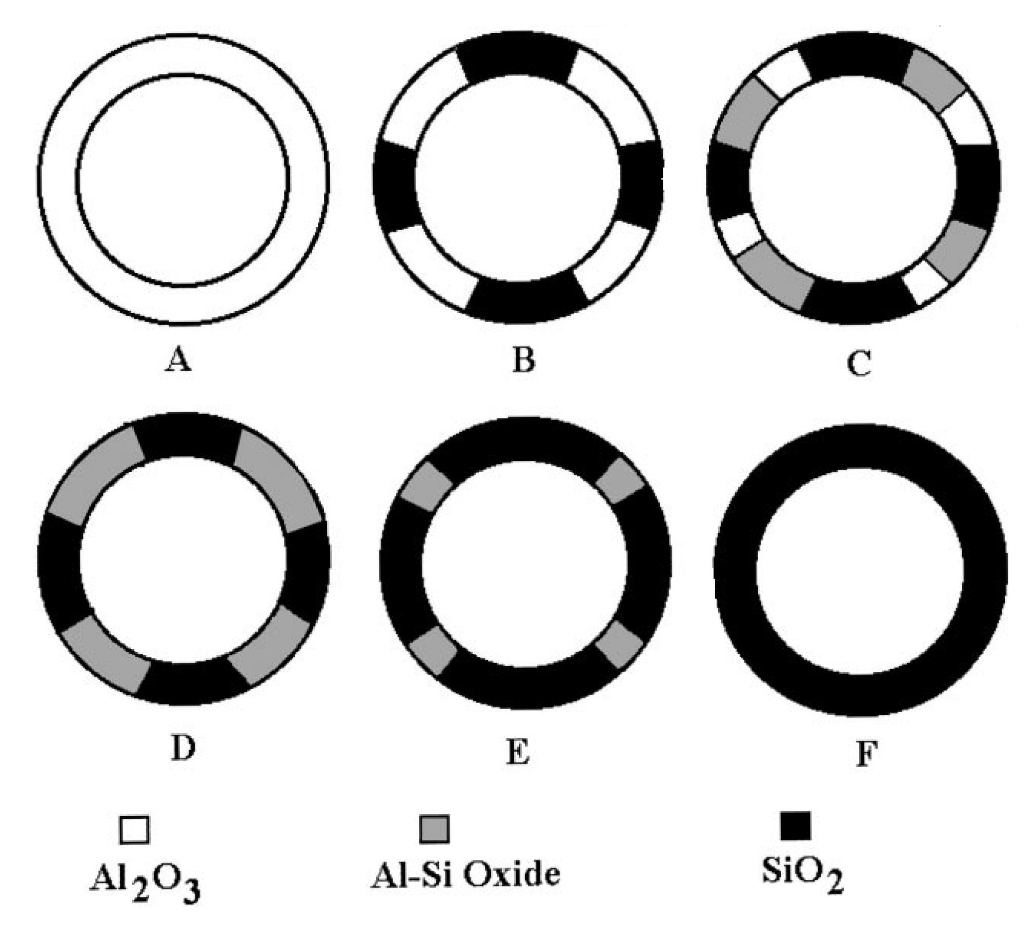 Polymers 15 03095 g021 Polymers 15 03095 g021