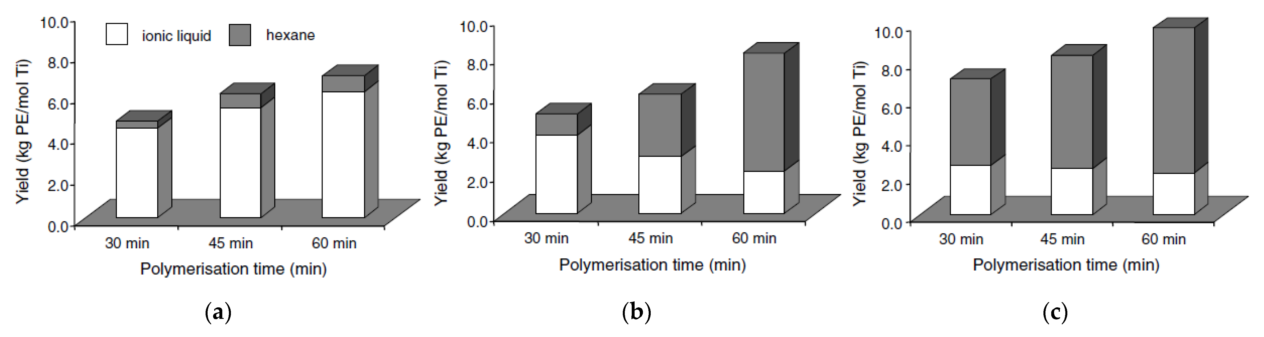 Polymers 15 03095 g022 Polymers 15 03095 g022