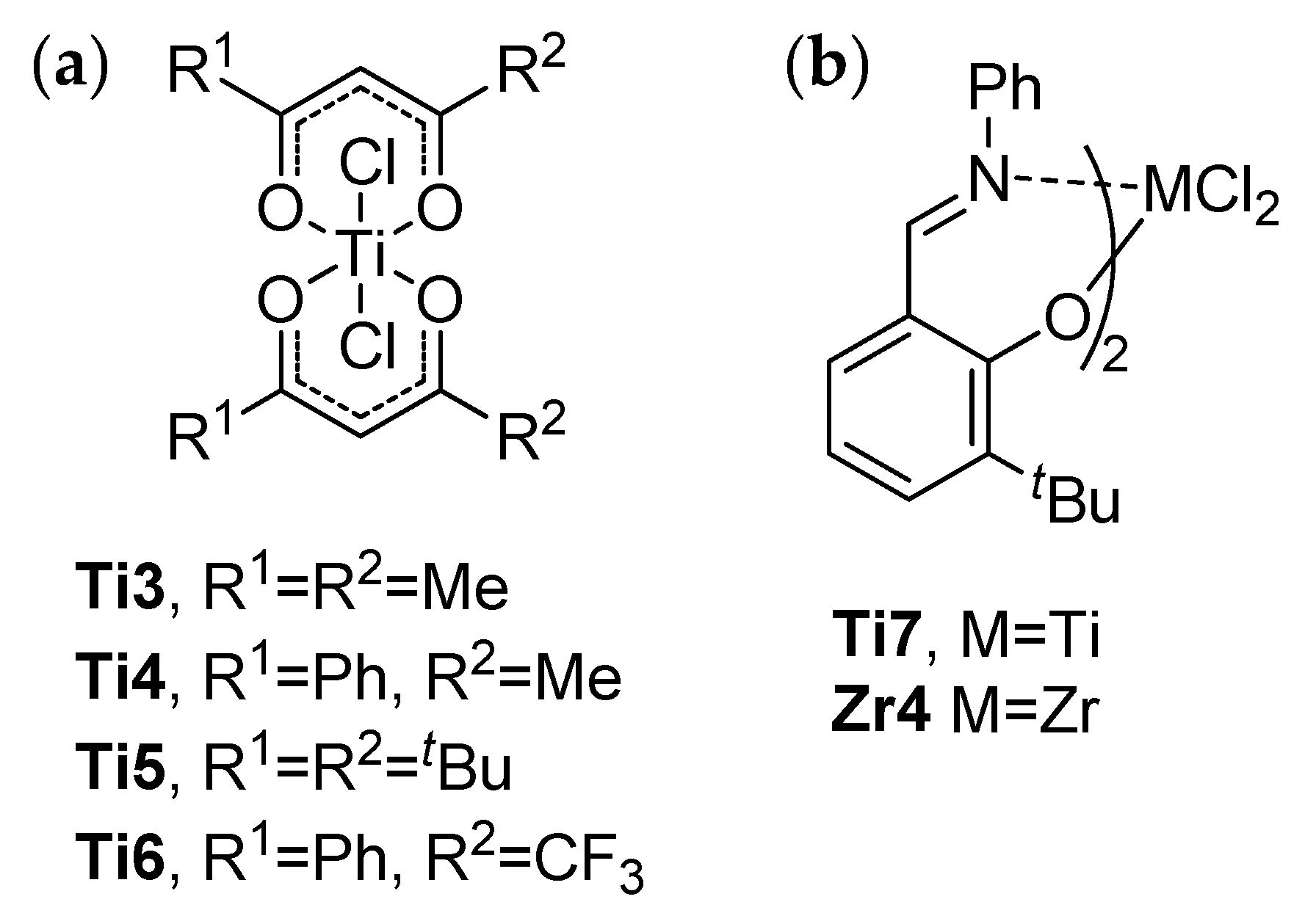 Polymers 15 03095 sch004 Polymers 15 03095 sch004