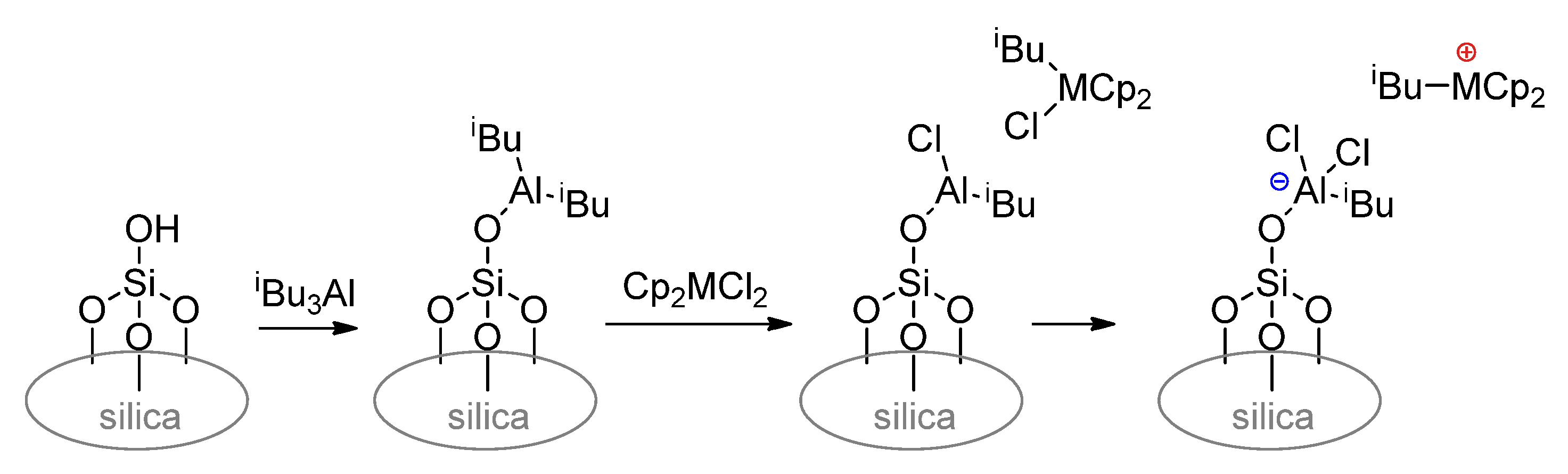 Polymers 15 03095 sch010
