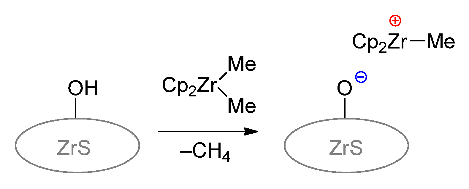 Polymers 15 03095 sch012 Polymers 15 03095 sch012