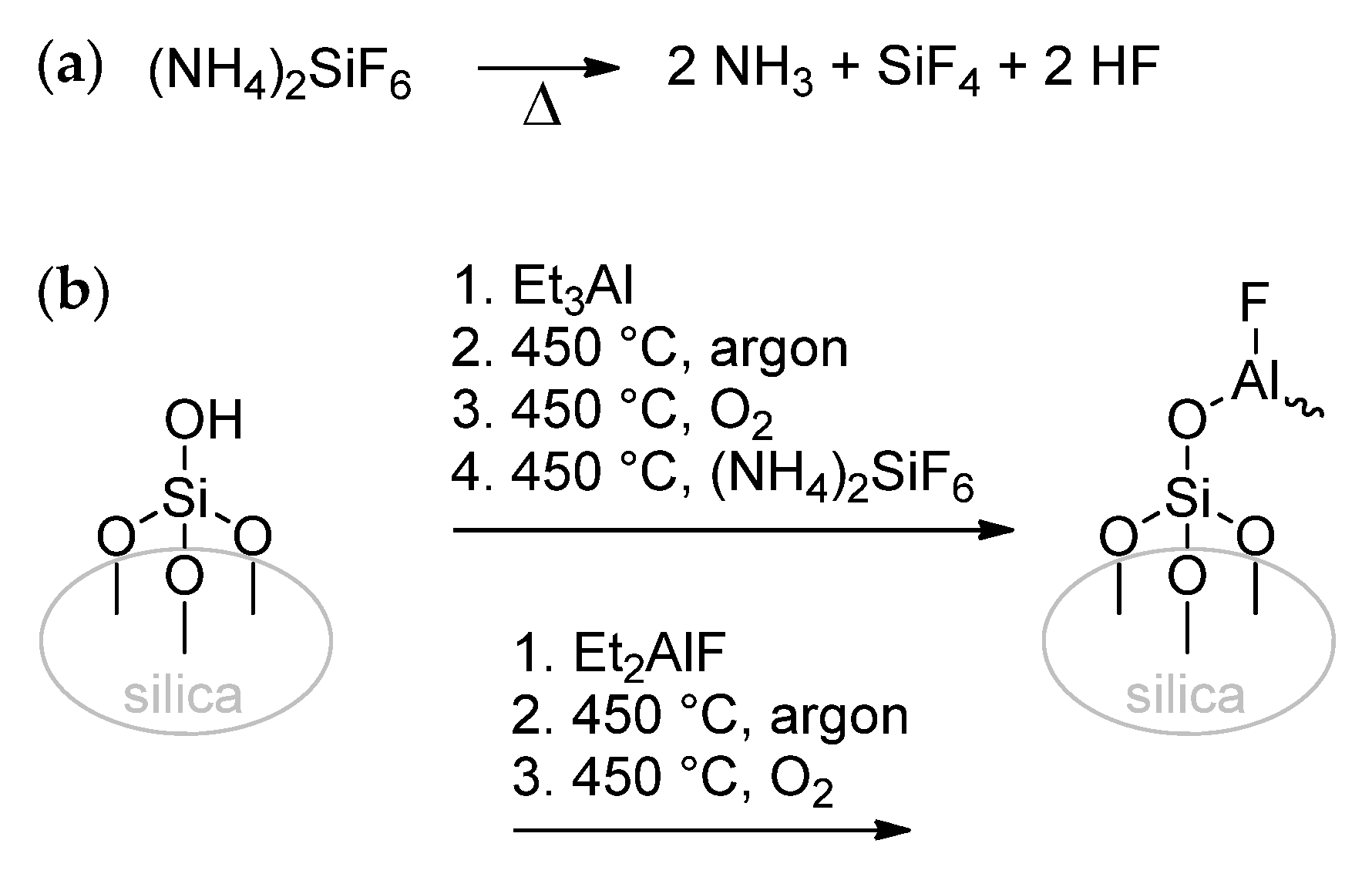 Polymers 15 03095 sch018 Polymers 15 03095 sch018