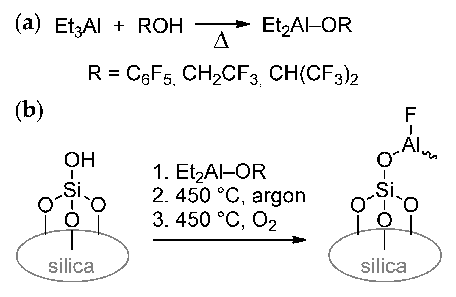Polymers 15 03095 sch020 Polymers 15 03095 sch020