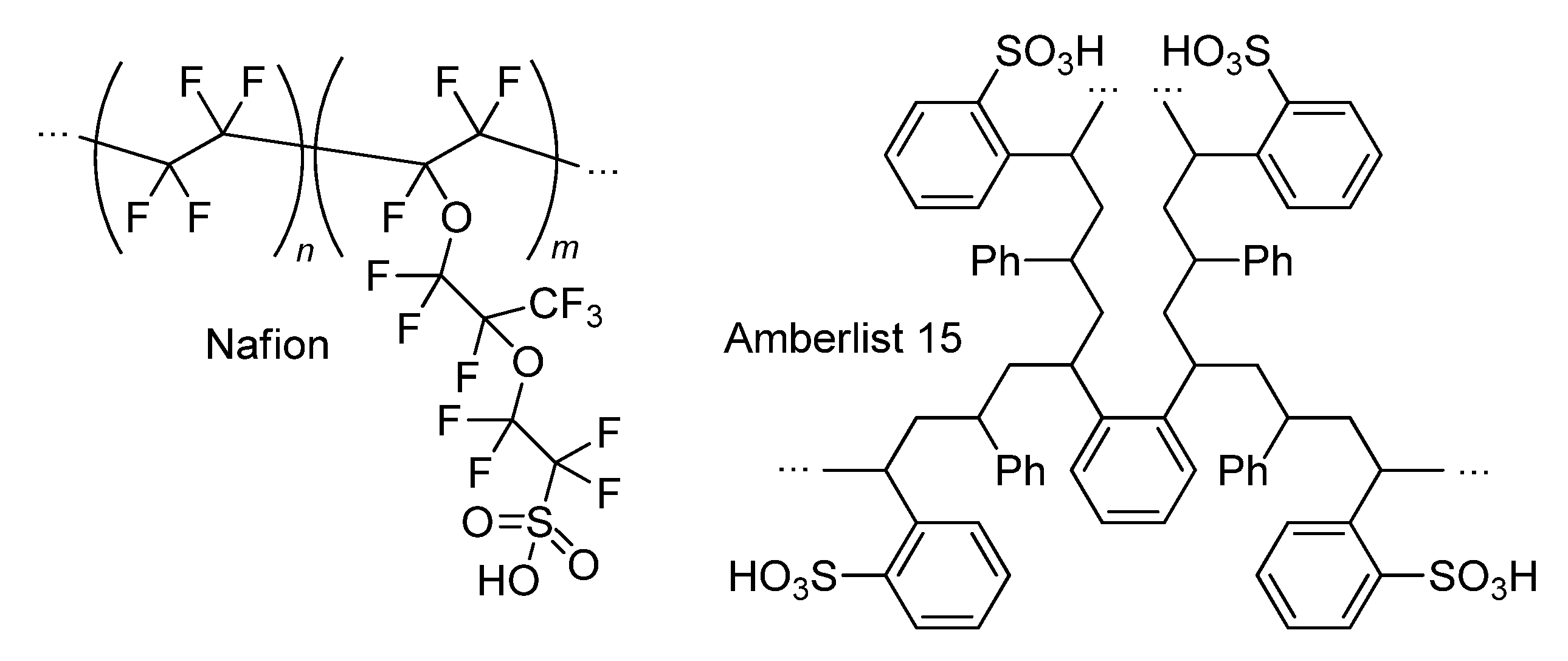 Polymers 15 03095 sch027 Polymers 15 03095 sch027