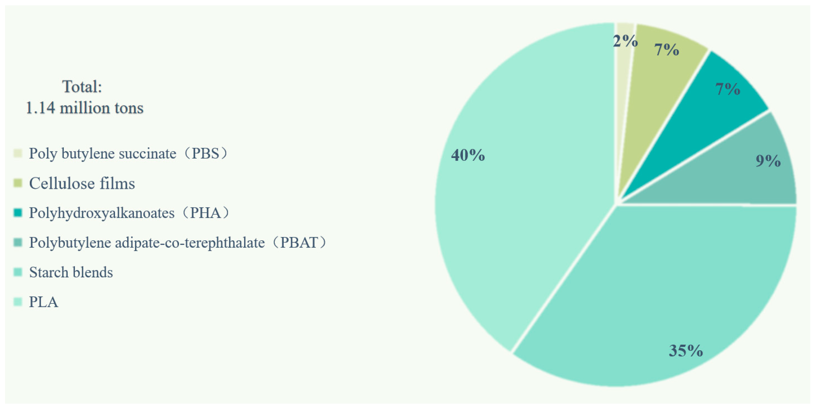 Polymers 15 03096 g002 Polymers 15 03096 g002