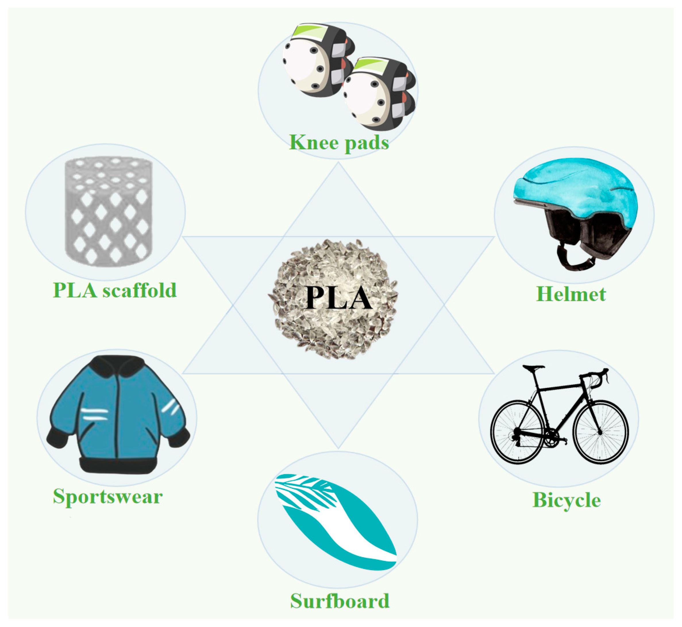 Polymers 15 03096 g006 Polymers 15 03096 g006