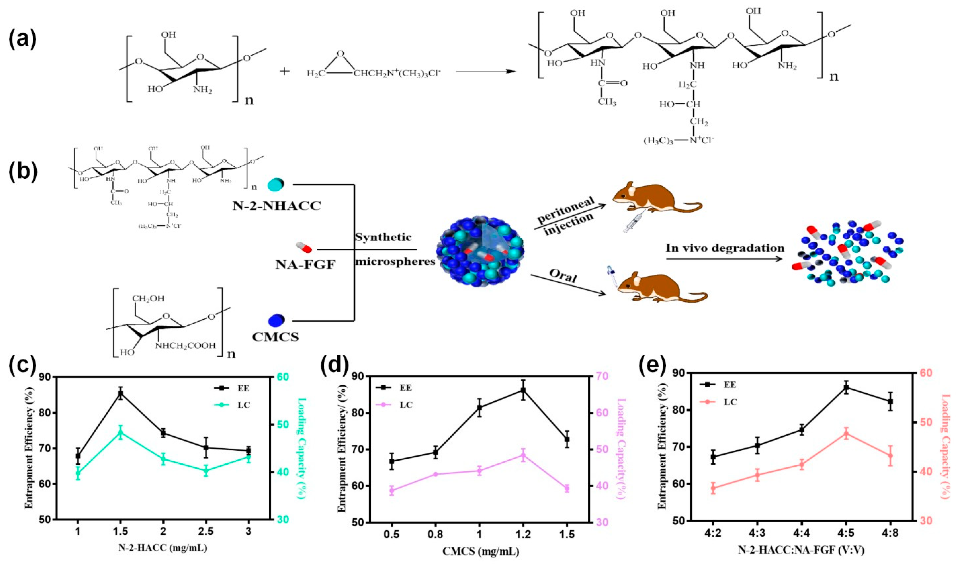 Polymers 15 03099 g002