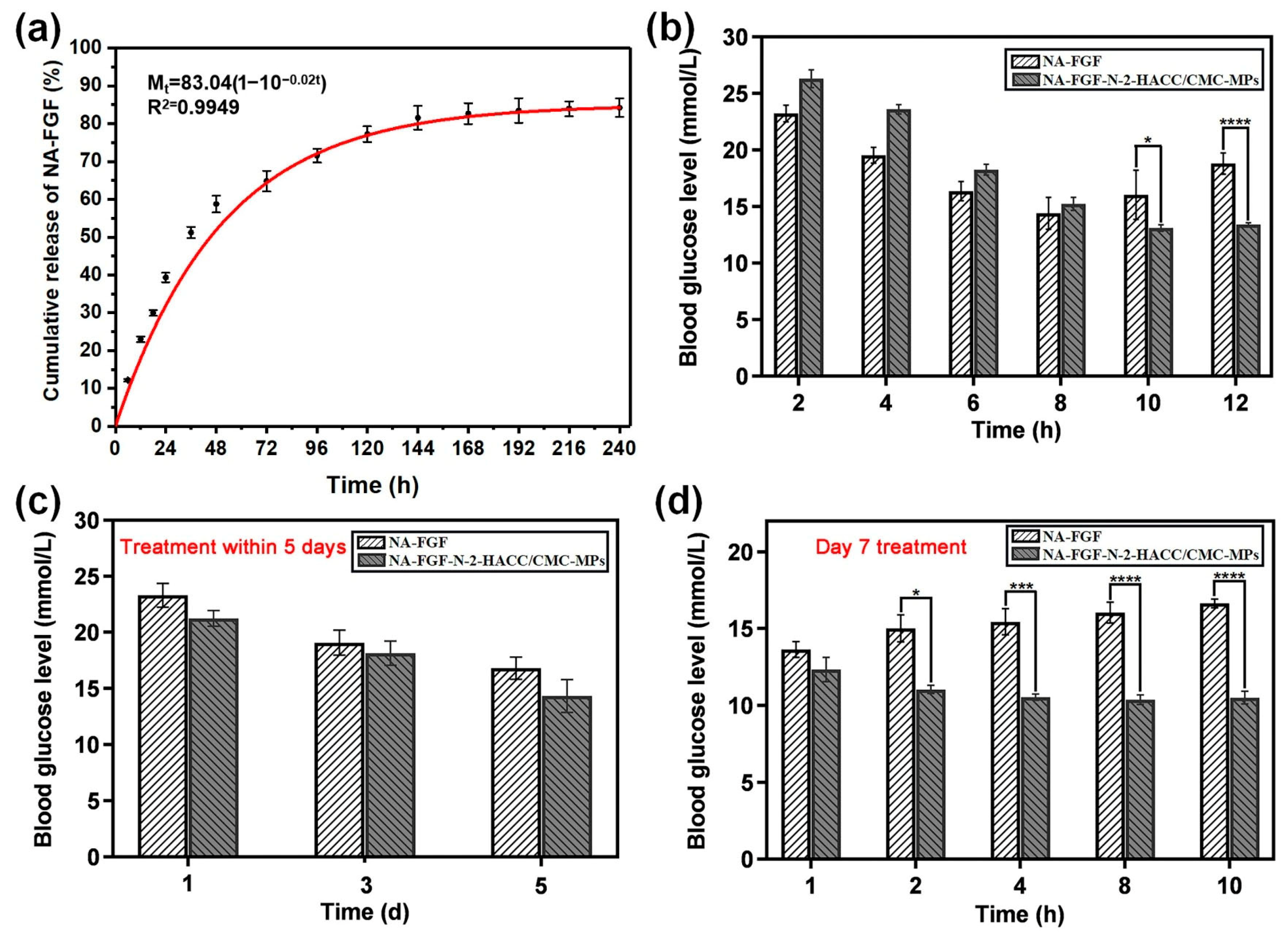 Polymers 15 03099 g006