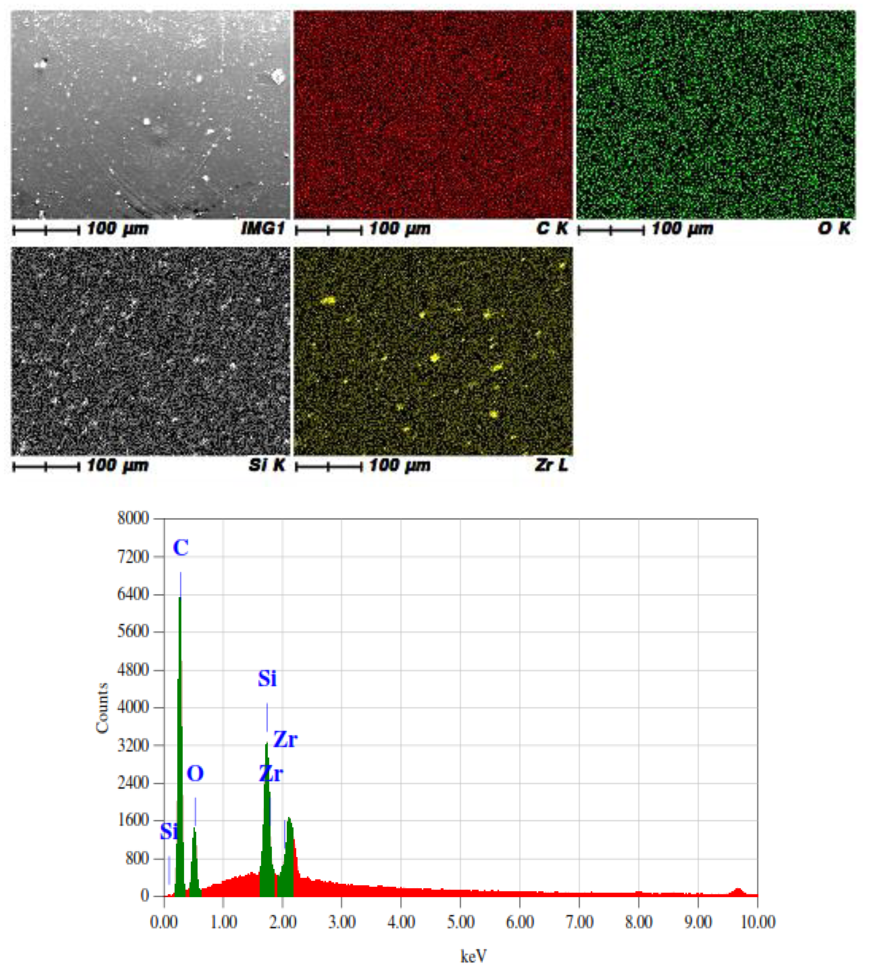 Polymers 15 03100 g002