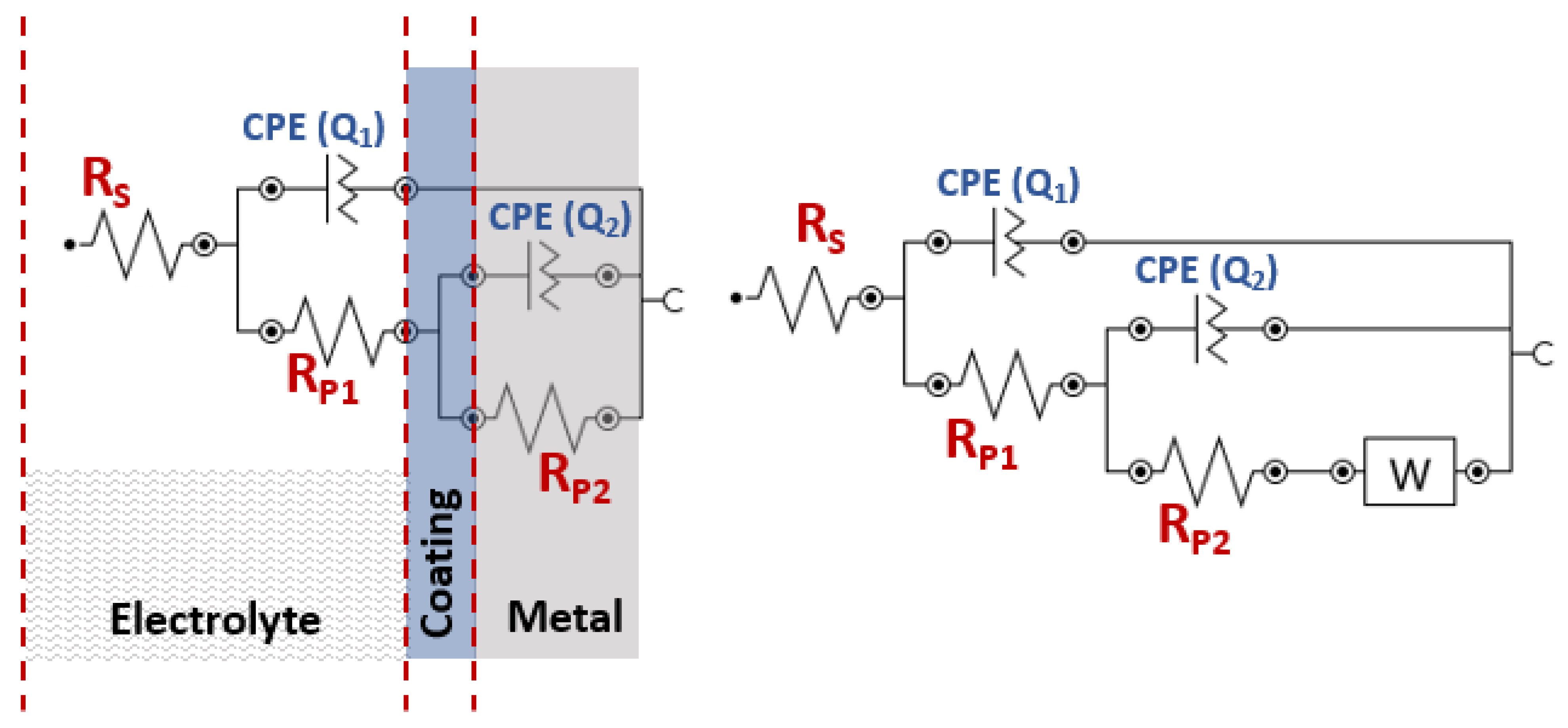 Polymers 15 03100 g010