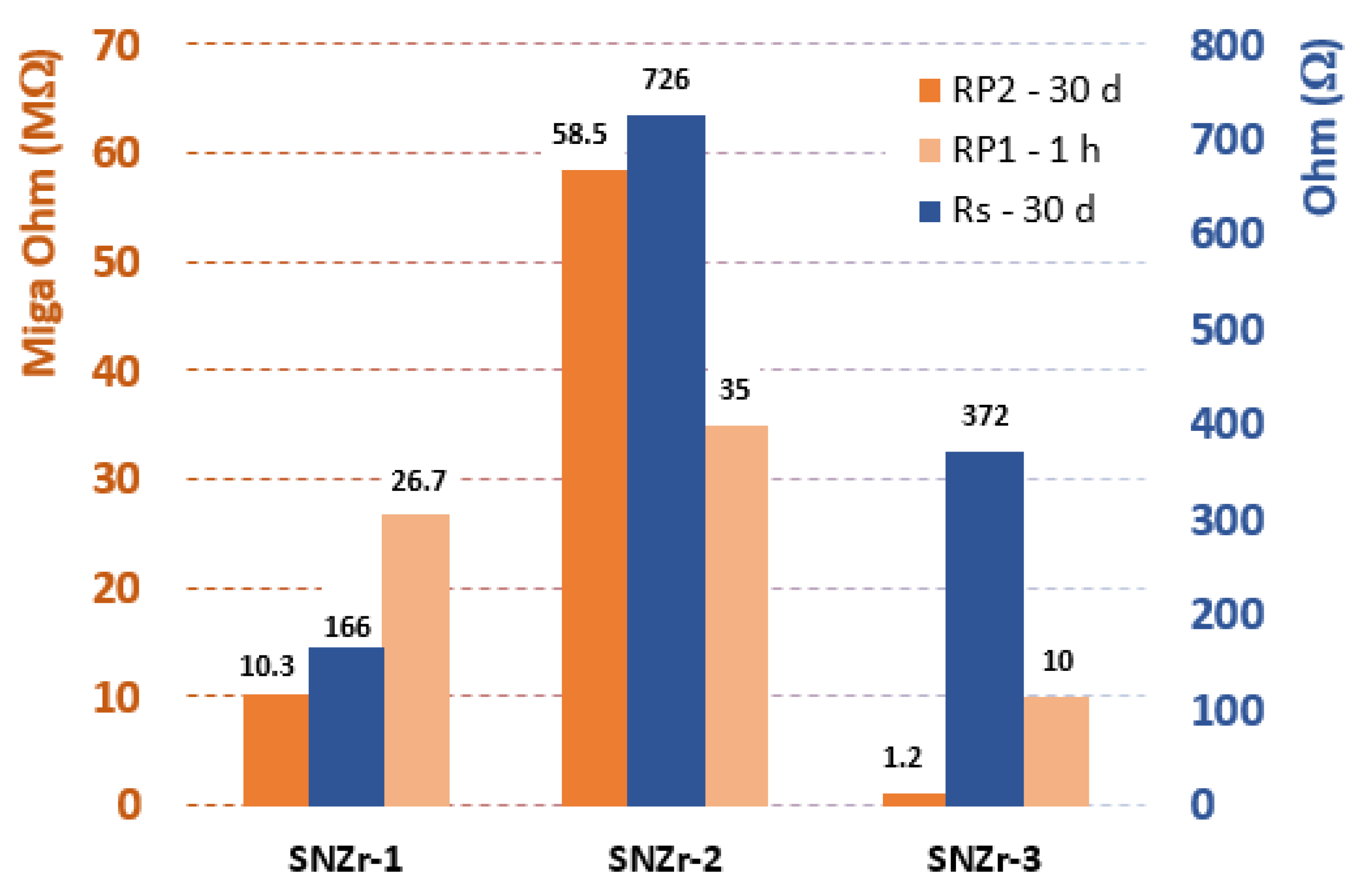 Polymers 15 03100 g011