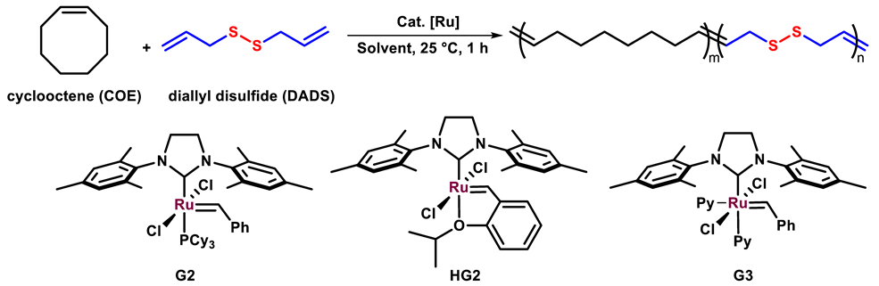 Polymers 15 03101 i001