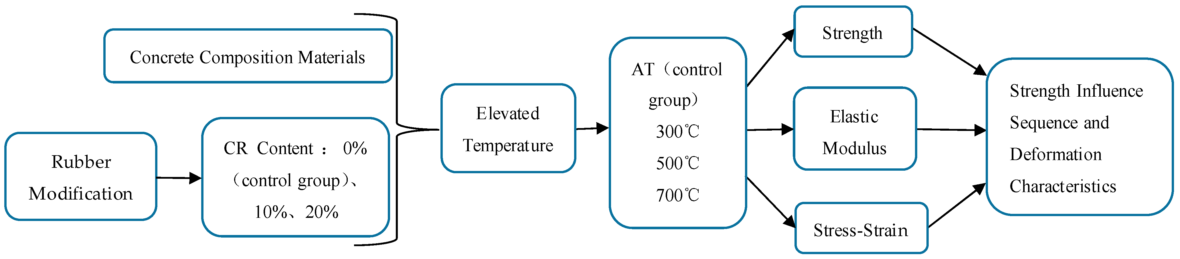 Polymers 15 03102 g002