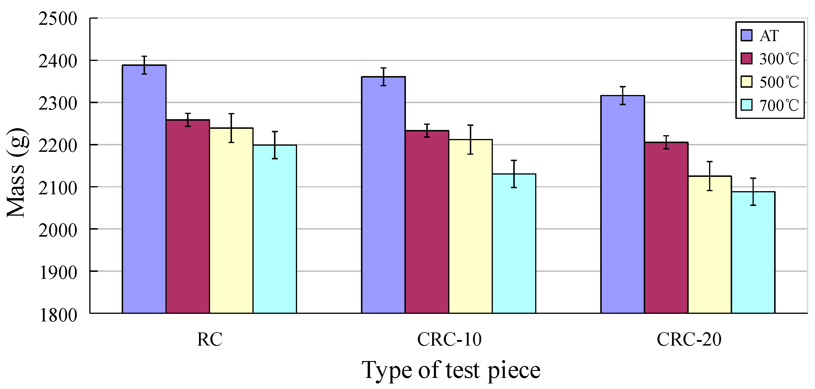 Polymers 15 03102 g010
