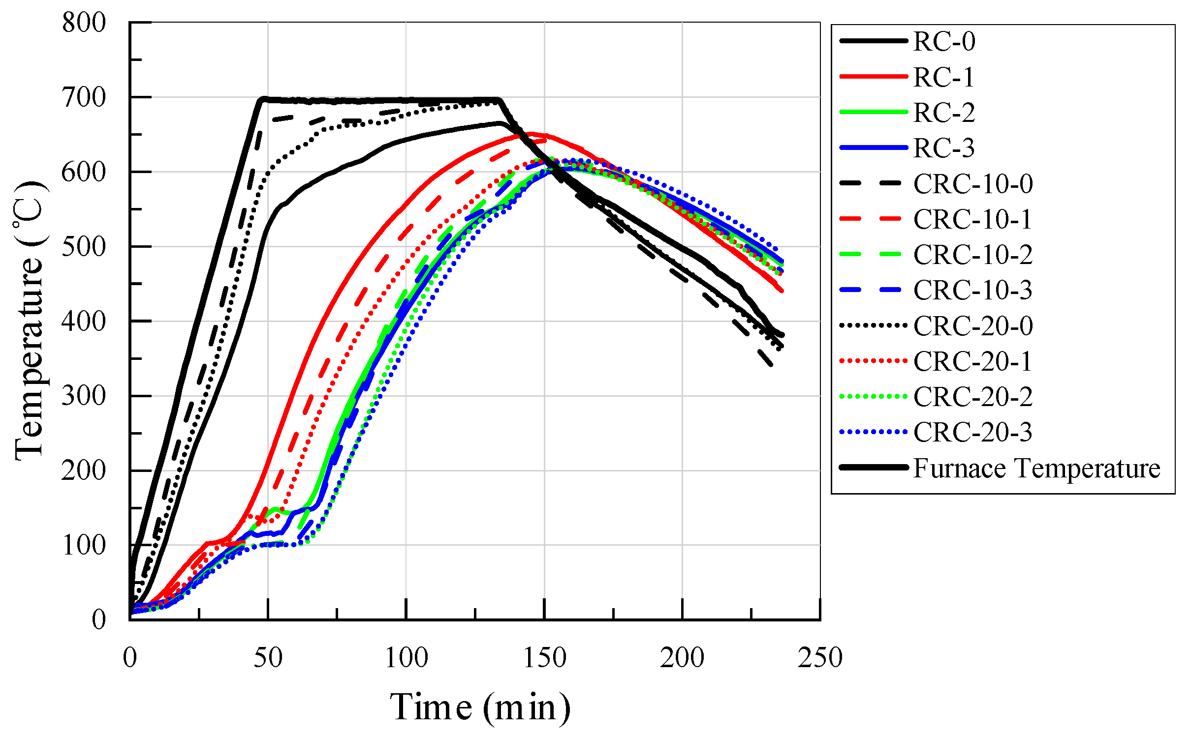 Polymers 15 03102 g011
