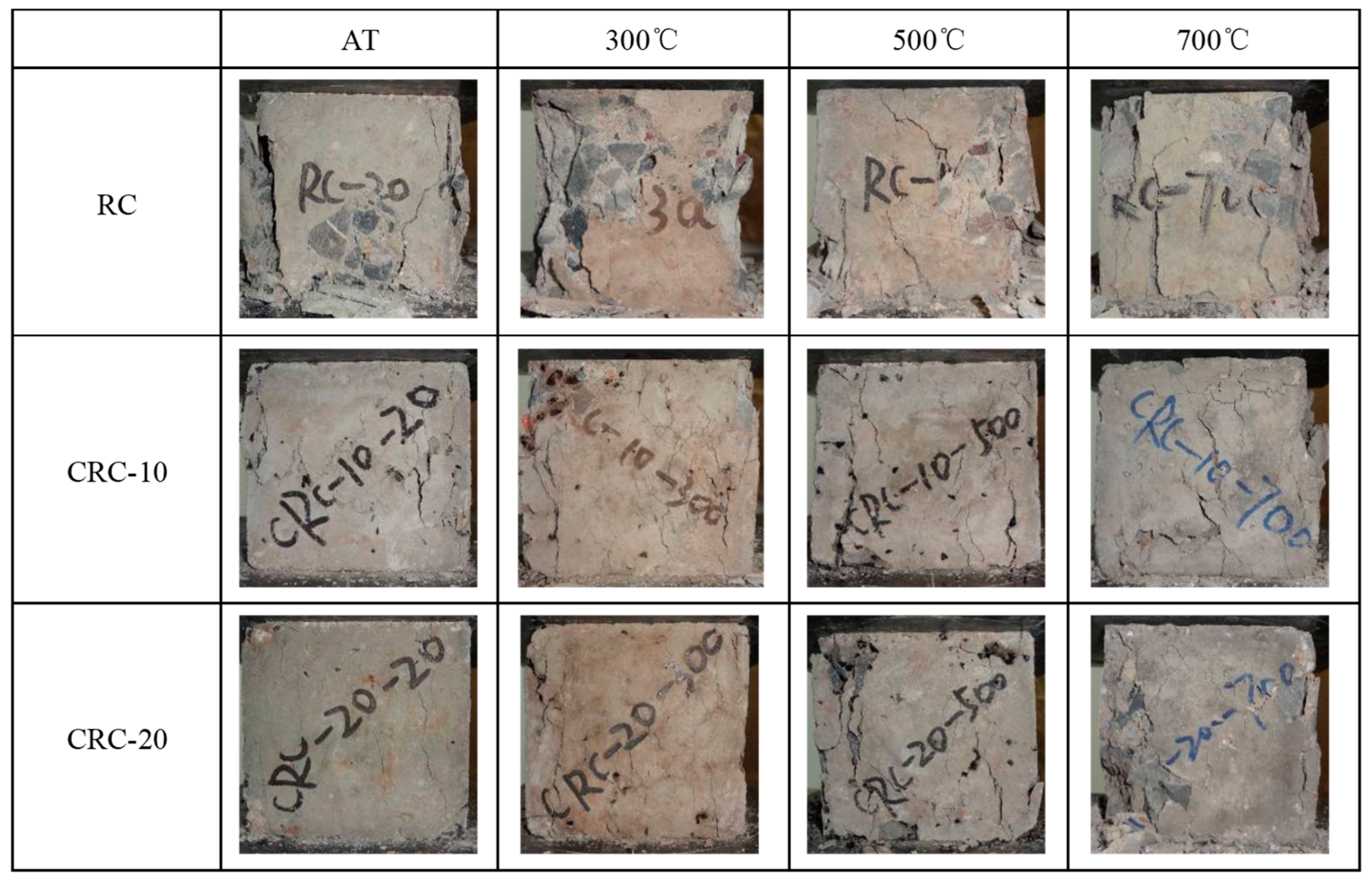 Polymers 15 03102 g012