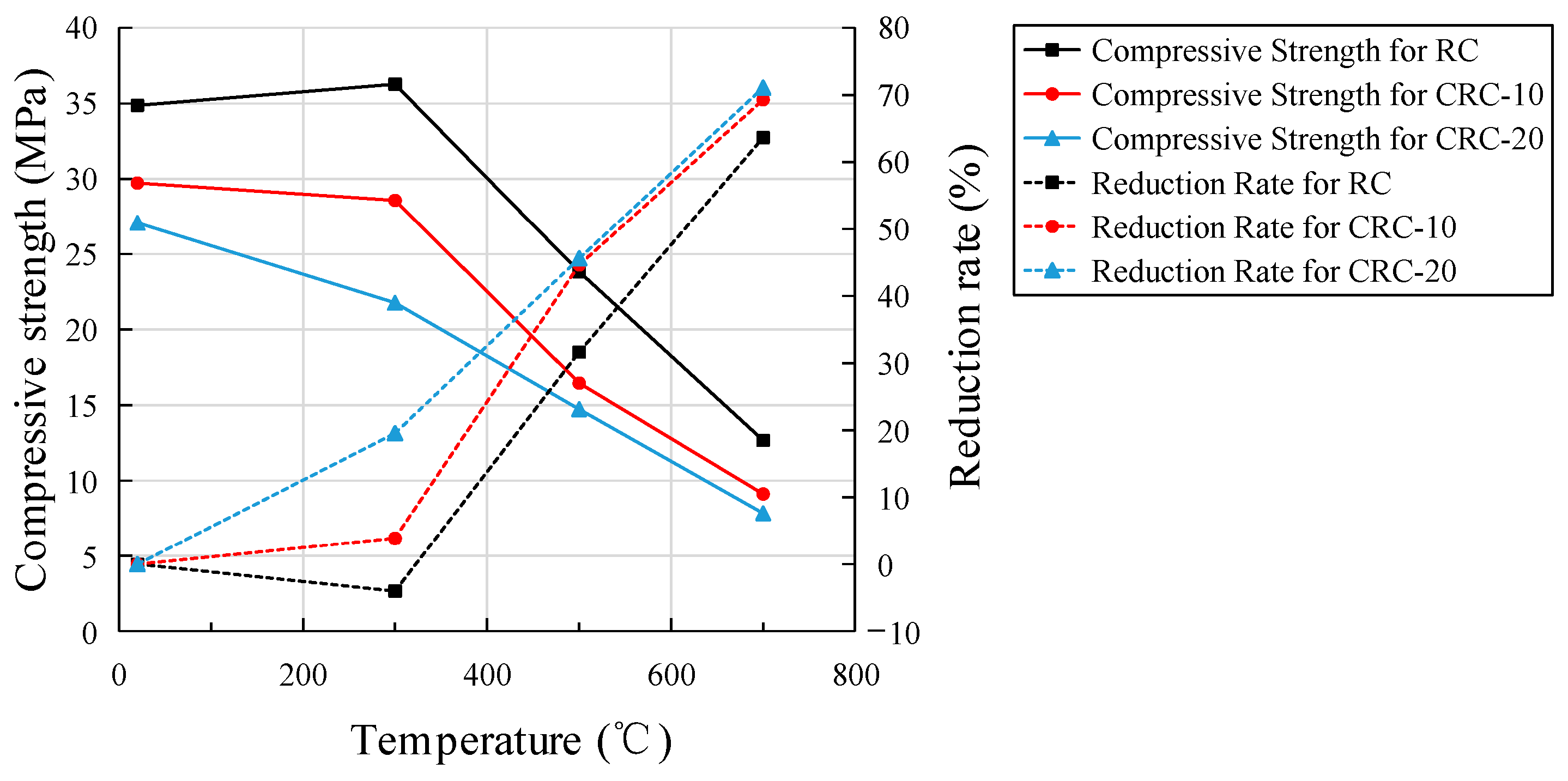 Polymers 15 03102 g013