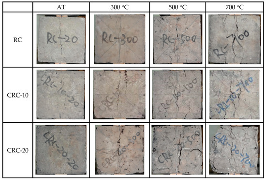 Experimental Study on the Mechanical Properties of Crumb