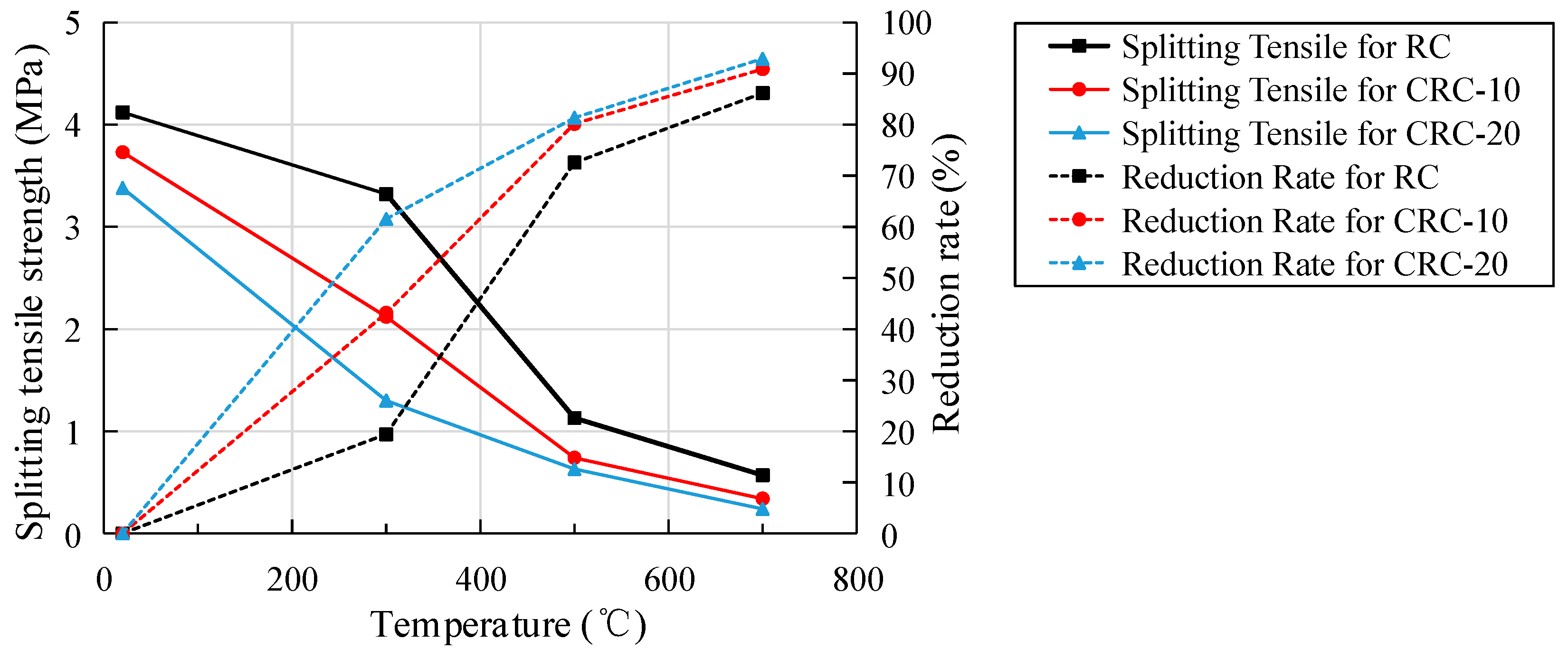 Polymers 15 03102 g016