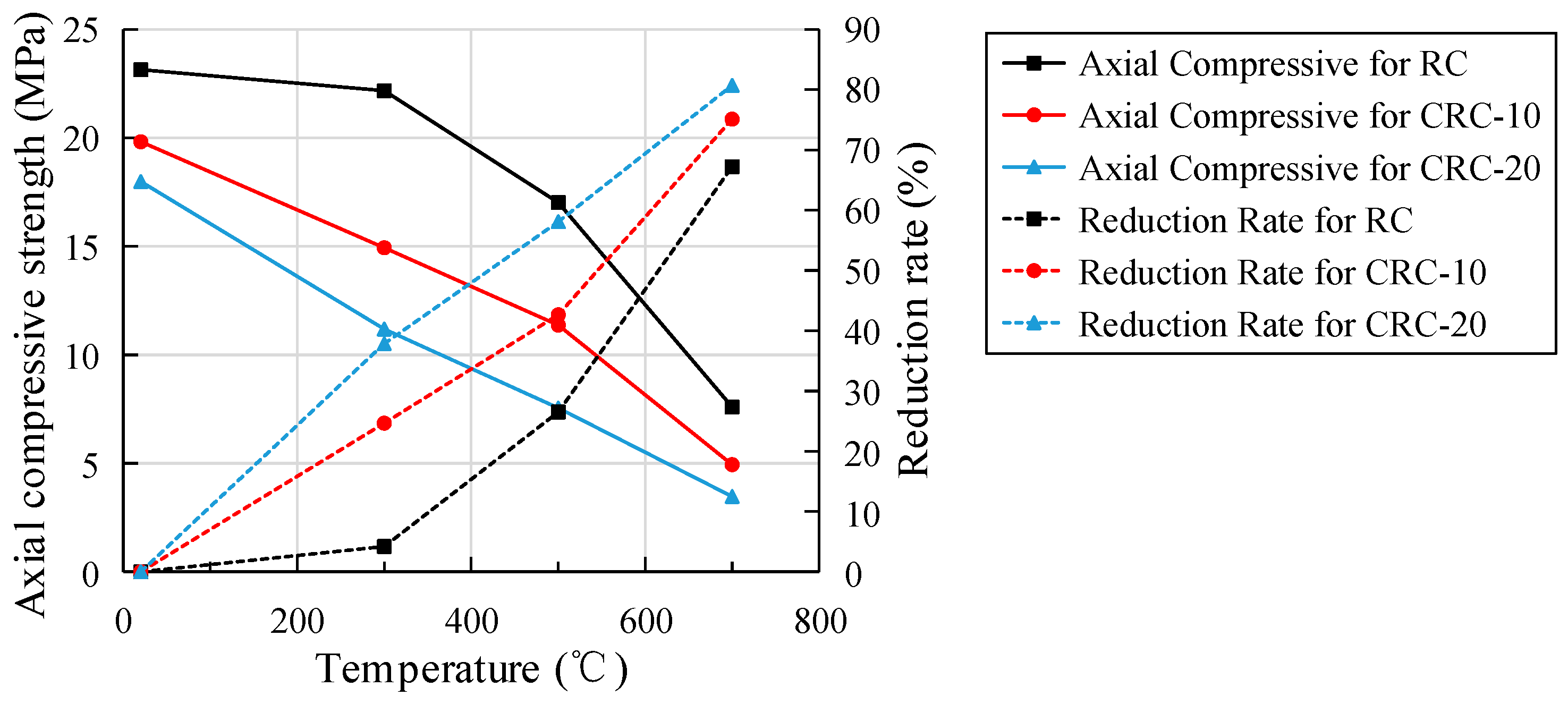Polymers 15 03102 g018
