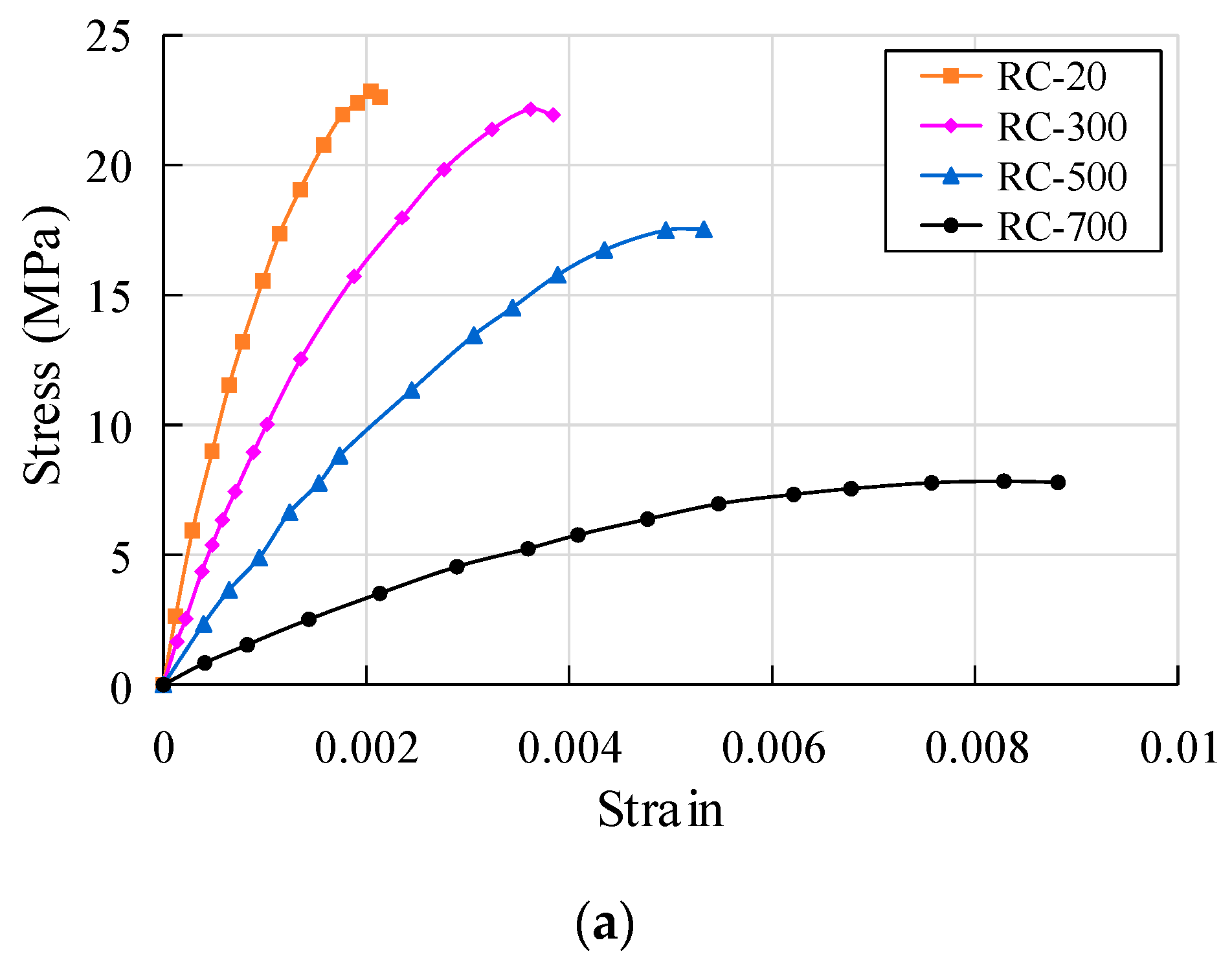 Polymers 15 03102 g020a