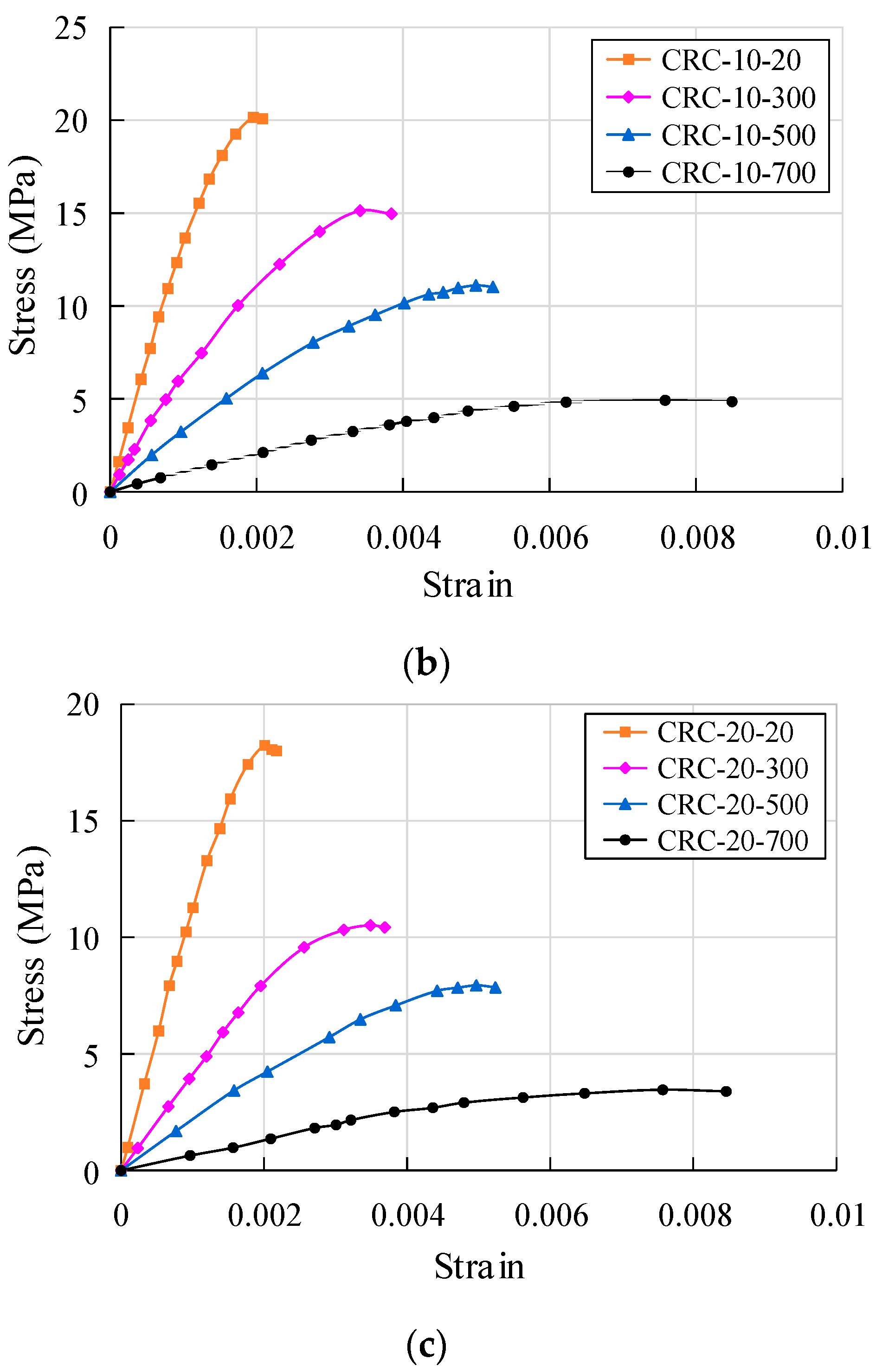 Polymers 15 03102 g020b