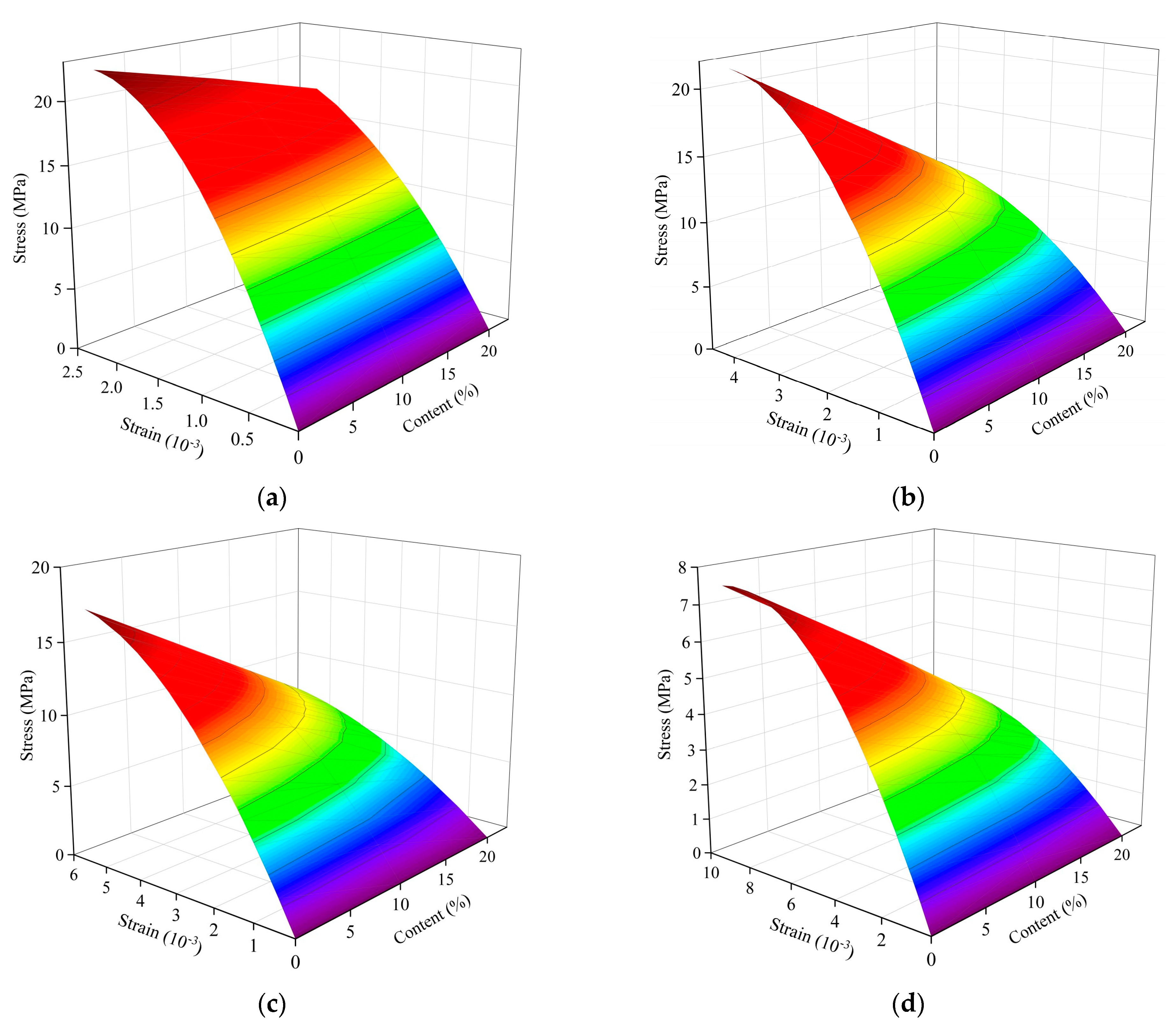 Polymers 15 03102 g021