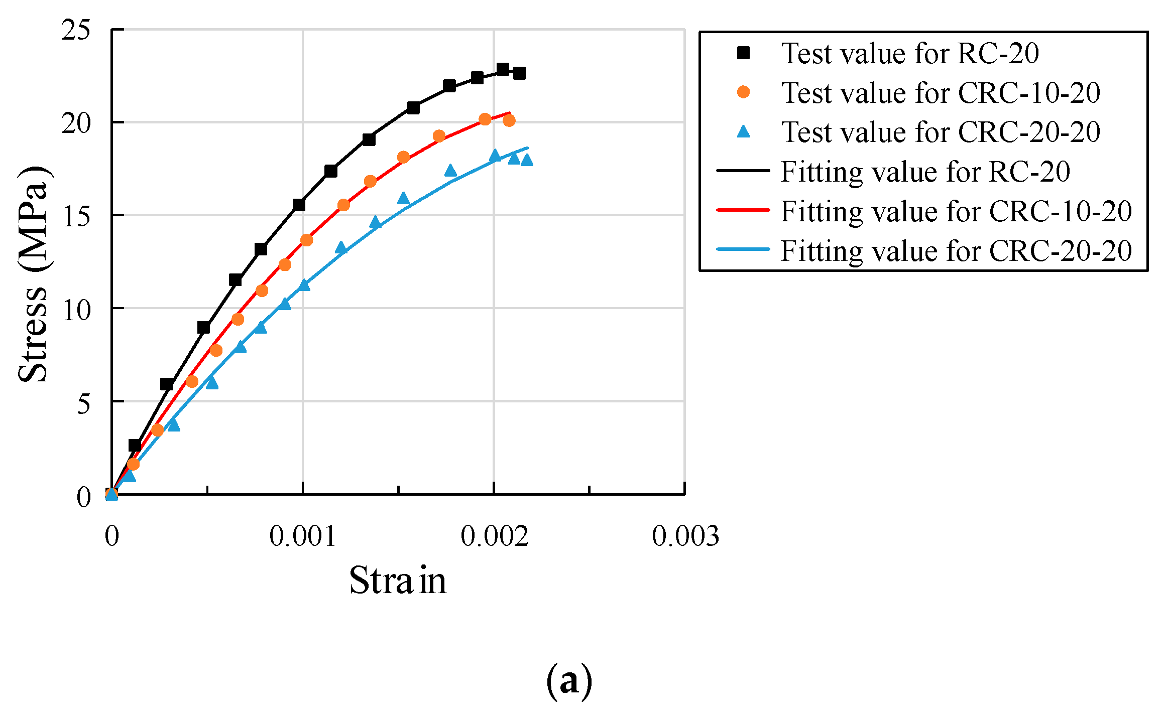 Polymers 15 03102 g022a