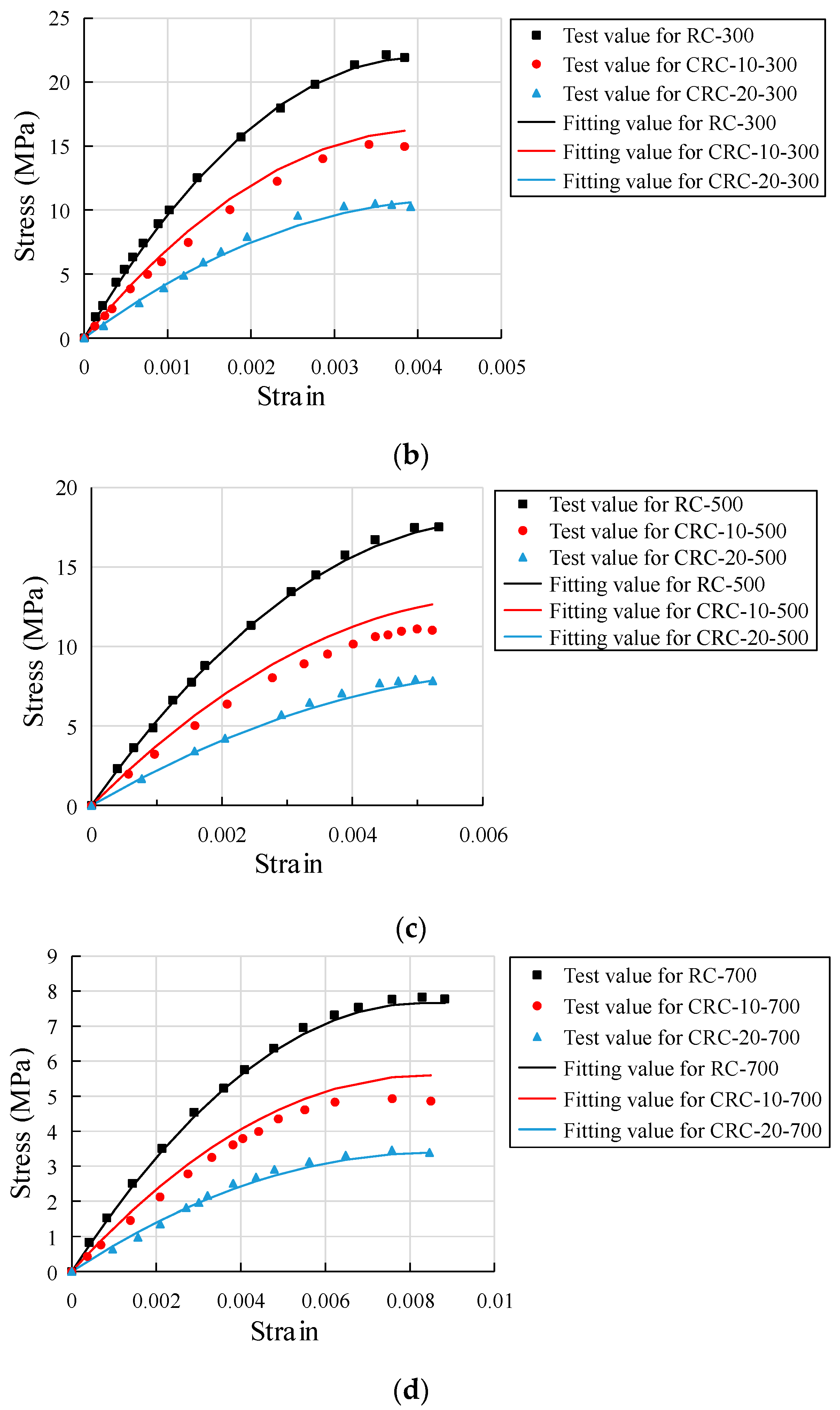 Polymers 15 03102 g022b