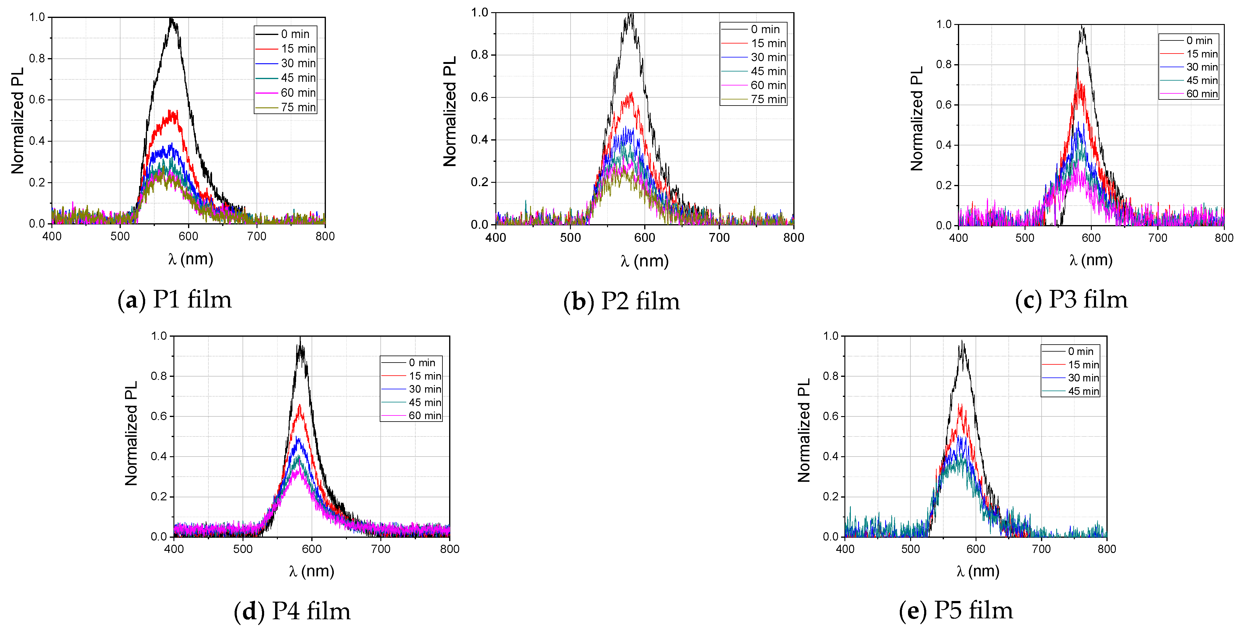 Polymers 15 03105 g004