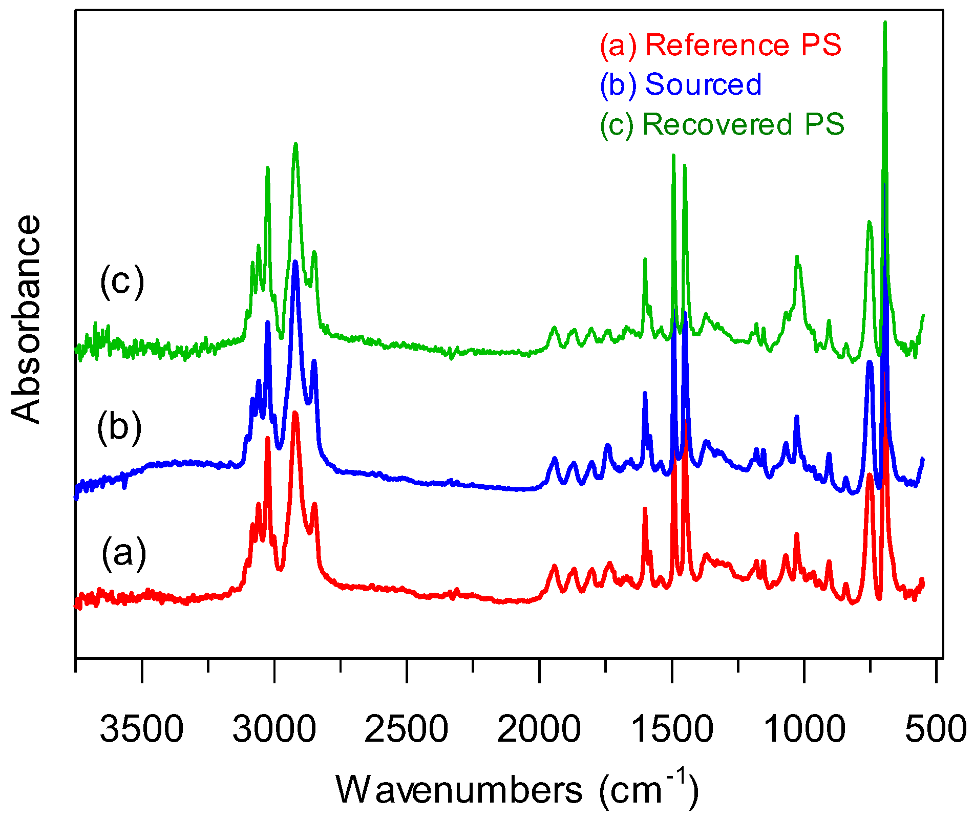 Polymers 15 03108 g002 Polymers 15 03108 g002