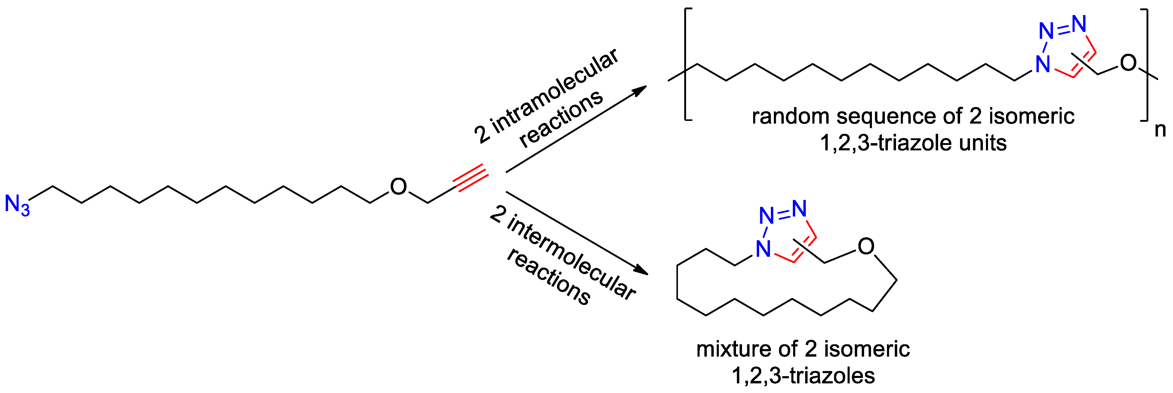 Polymers 15 03109 g002