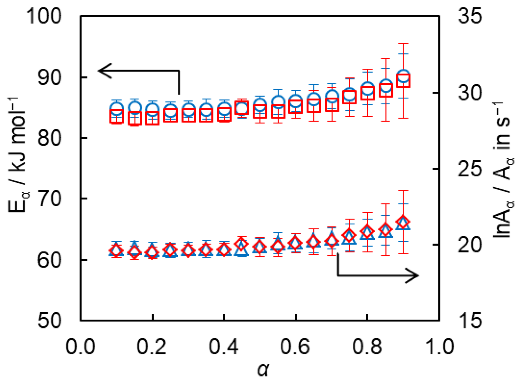 Polymers 15 03109 g004