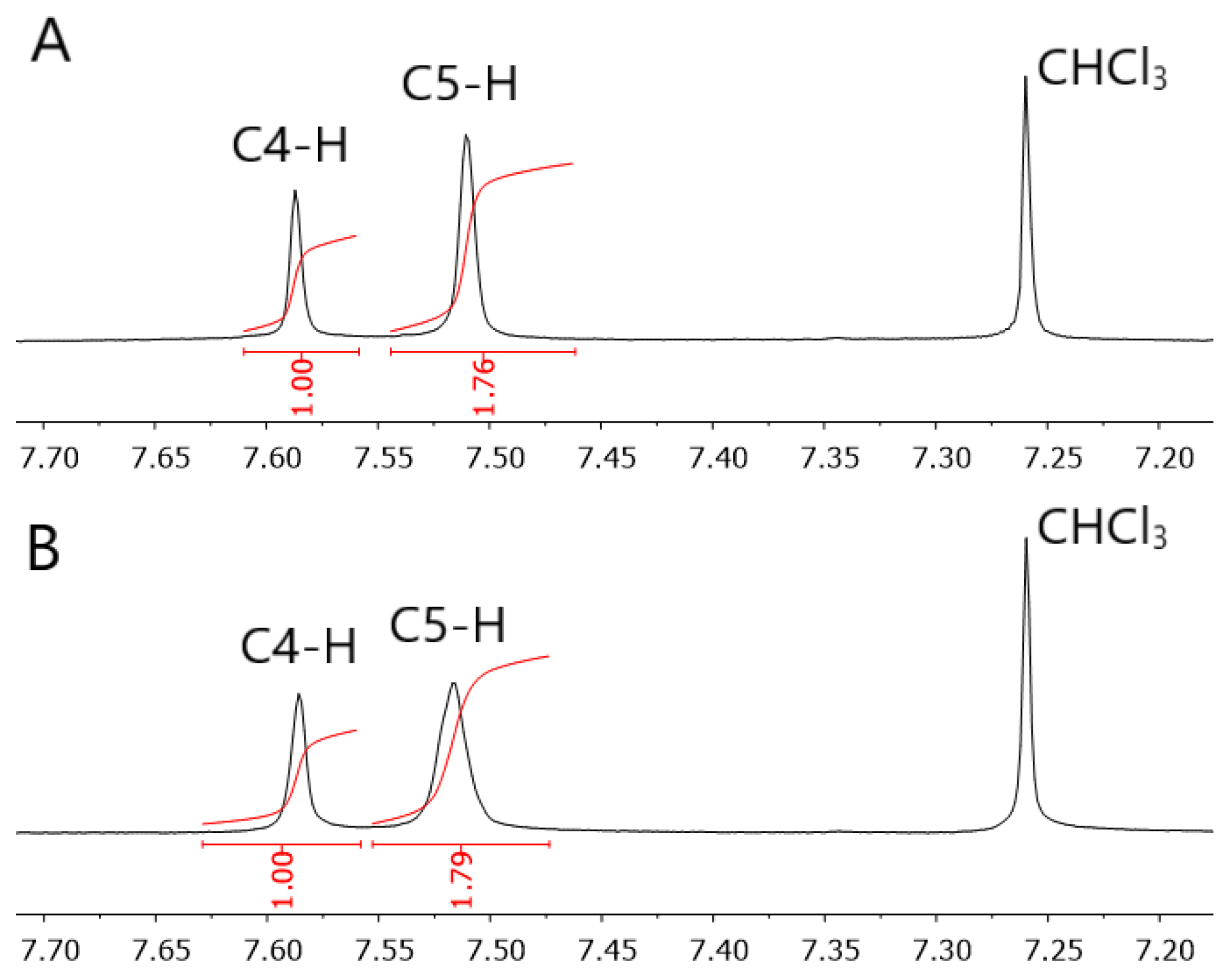 Polymers 15 03109 g006