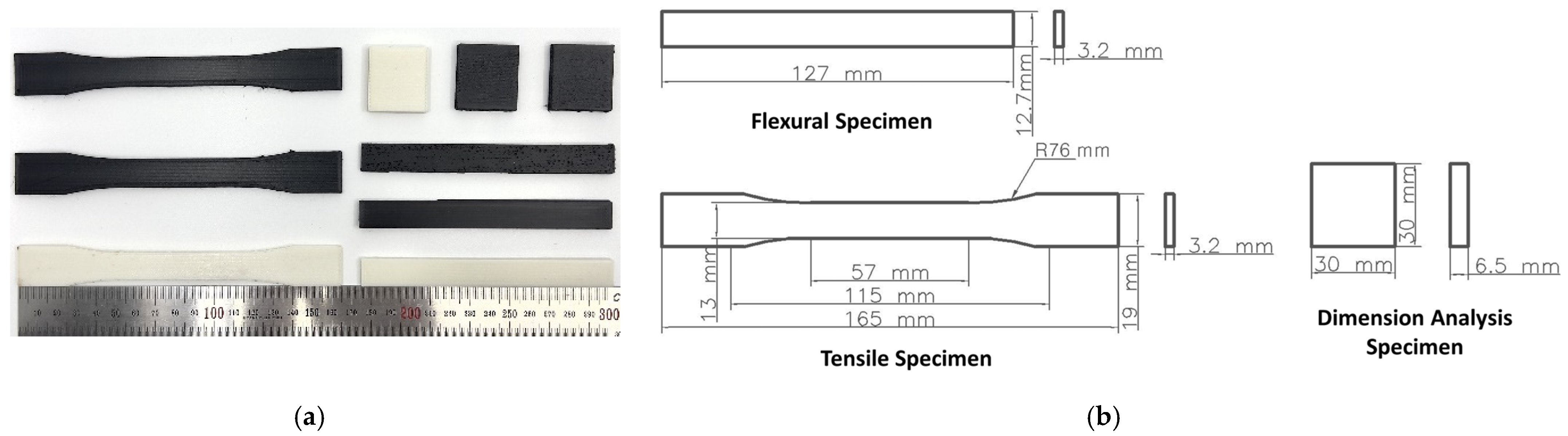 Polymers 15 03110 g003 Polymers 15 03110 g003