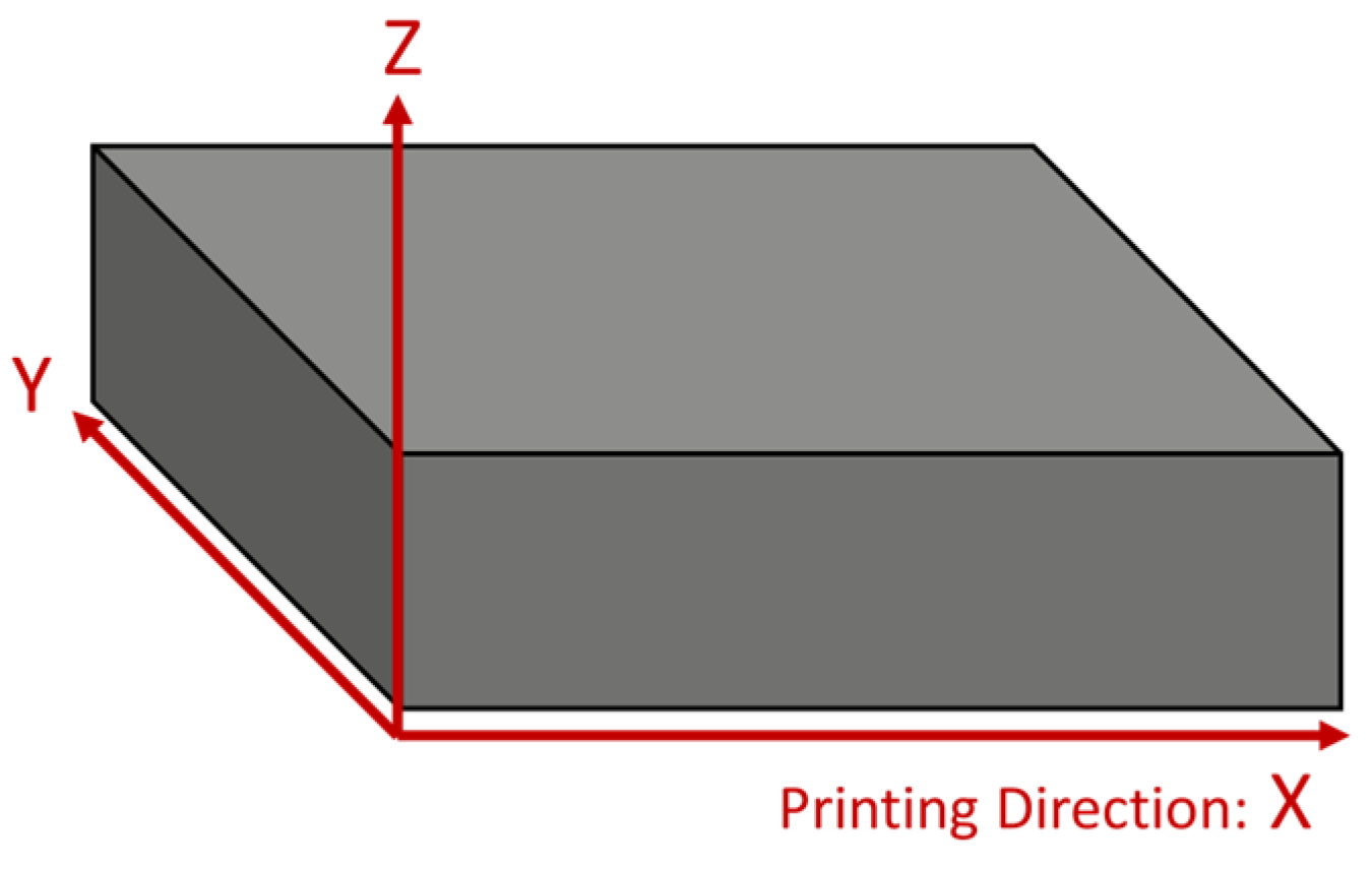 Polymers 15 03110 g004 Polymers 15 03110 g004