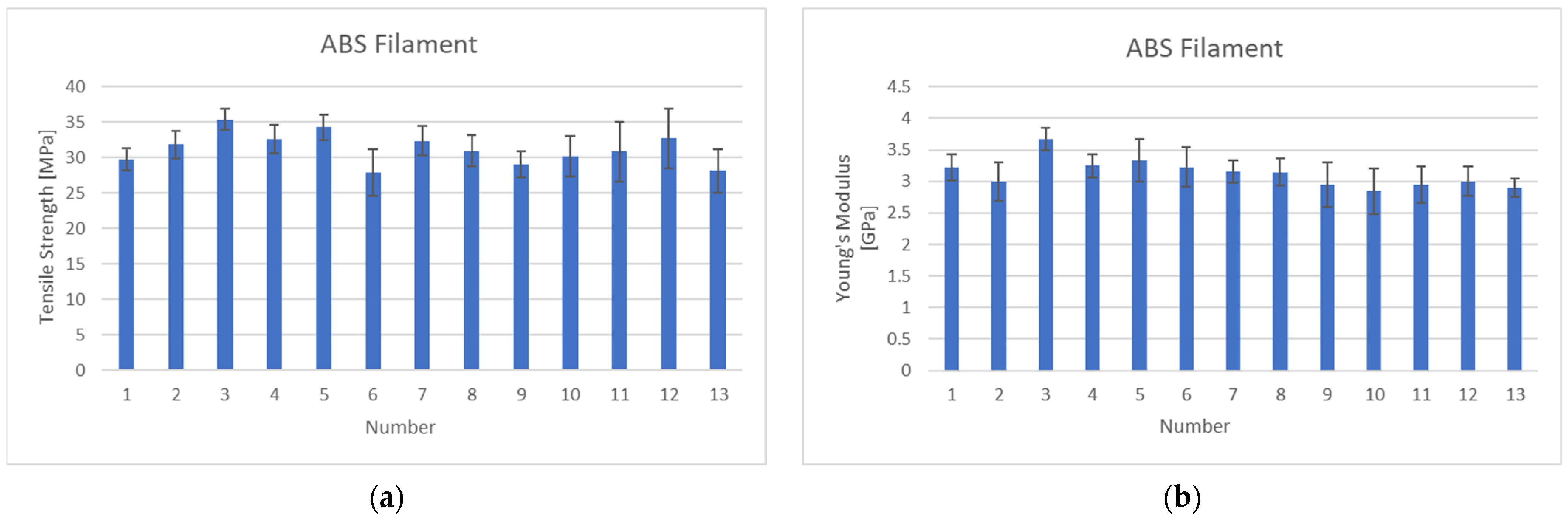 Polymers 15 03110 g005 Polymers 15 03110 g005