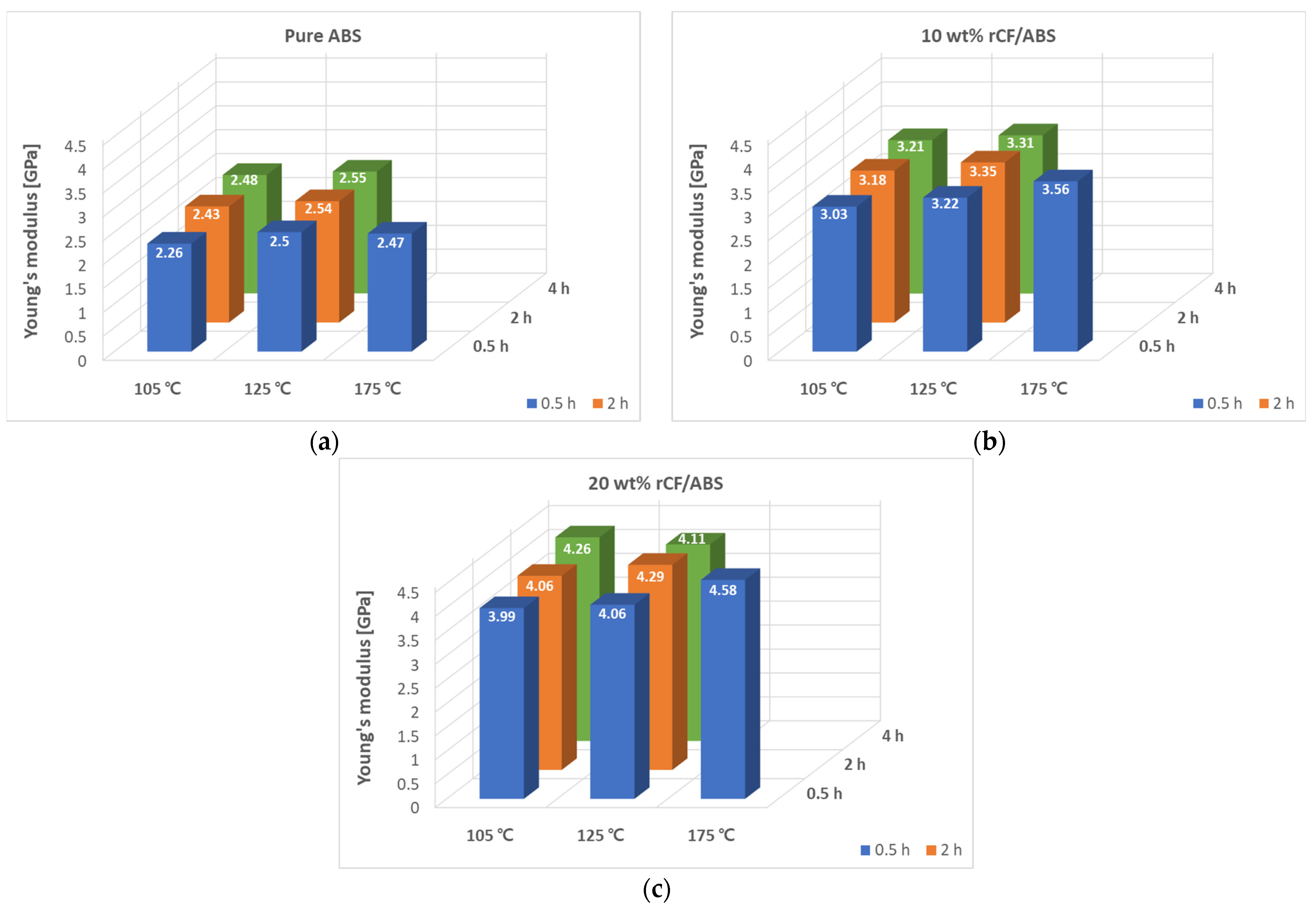 Polymers 15 03110 g009 Polymers 15 03110 g009